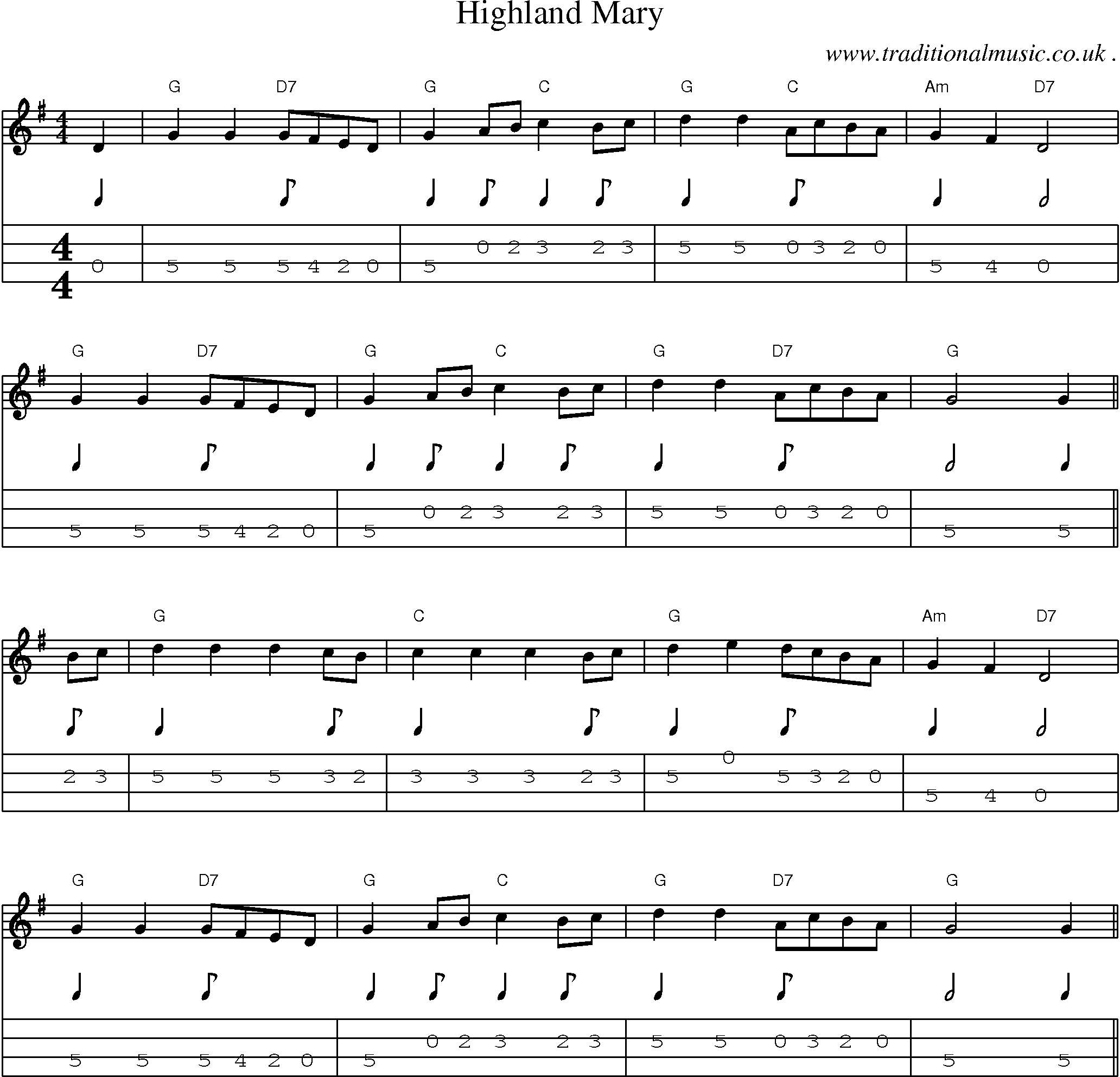 Sheet-Music and Mandolin Tabs for Highland Mary