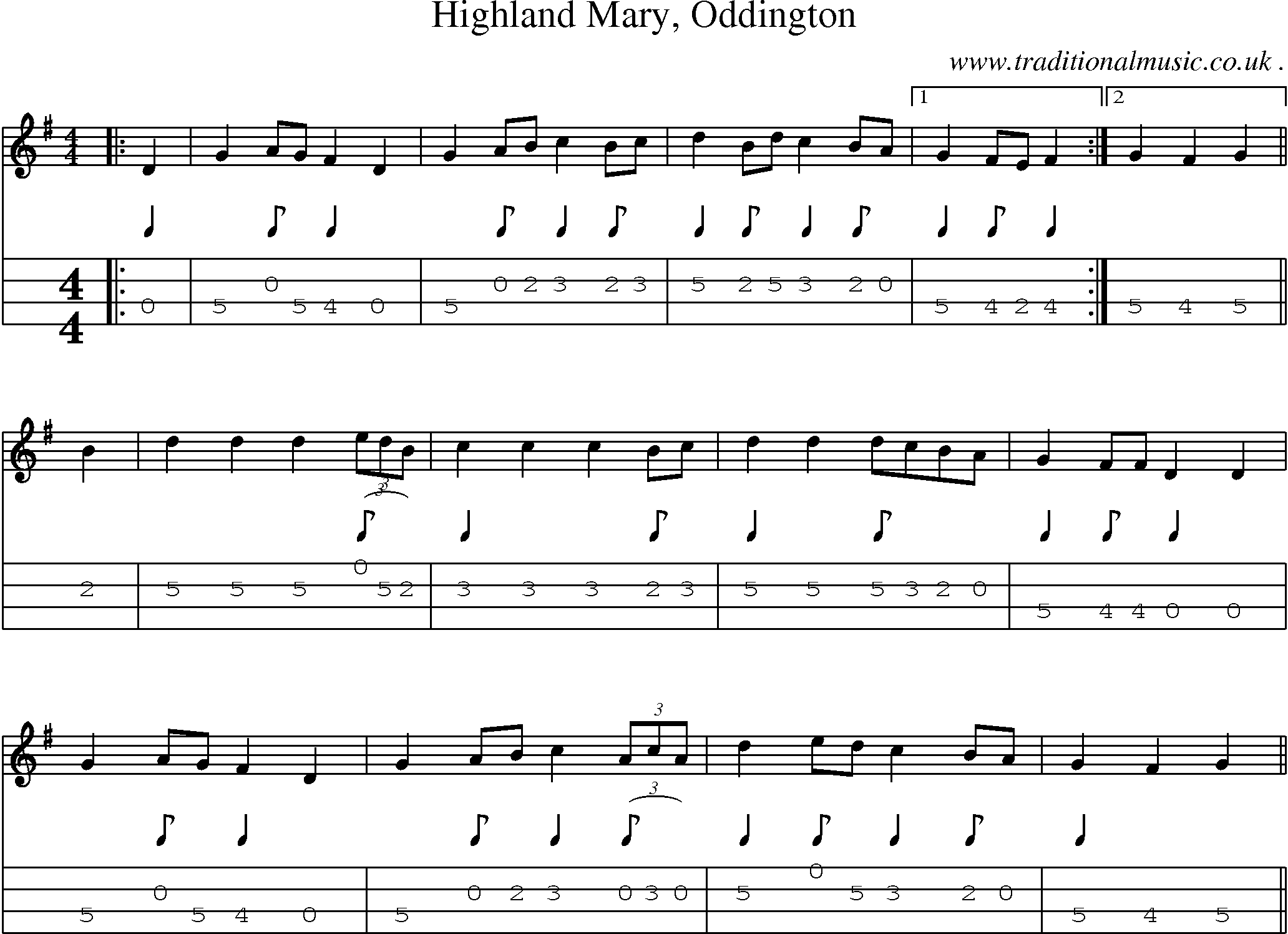 Sheet-Music and Mandolin Tabs for Highland Mary Oddington