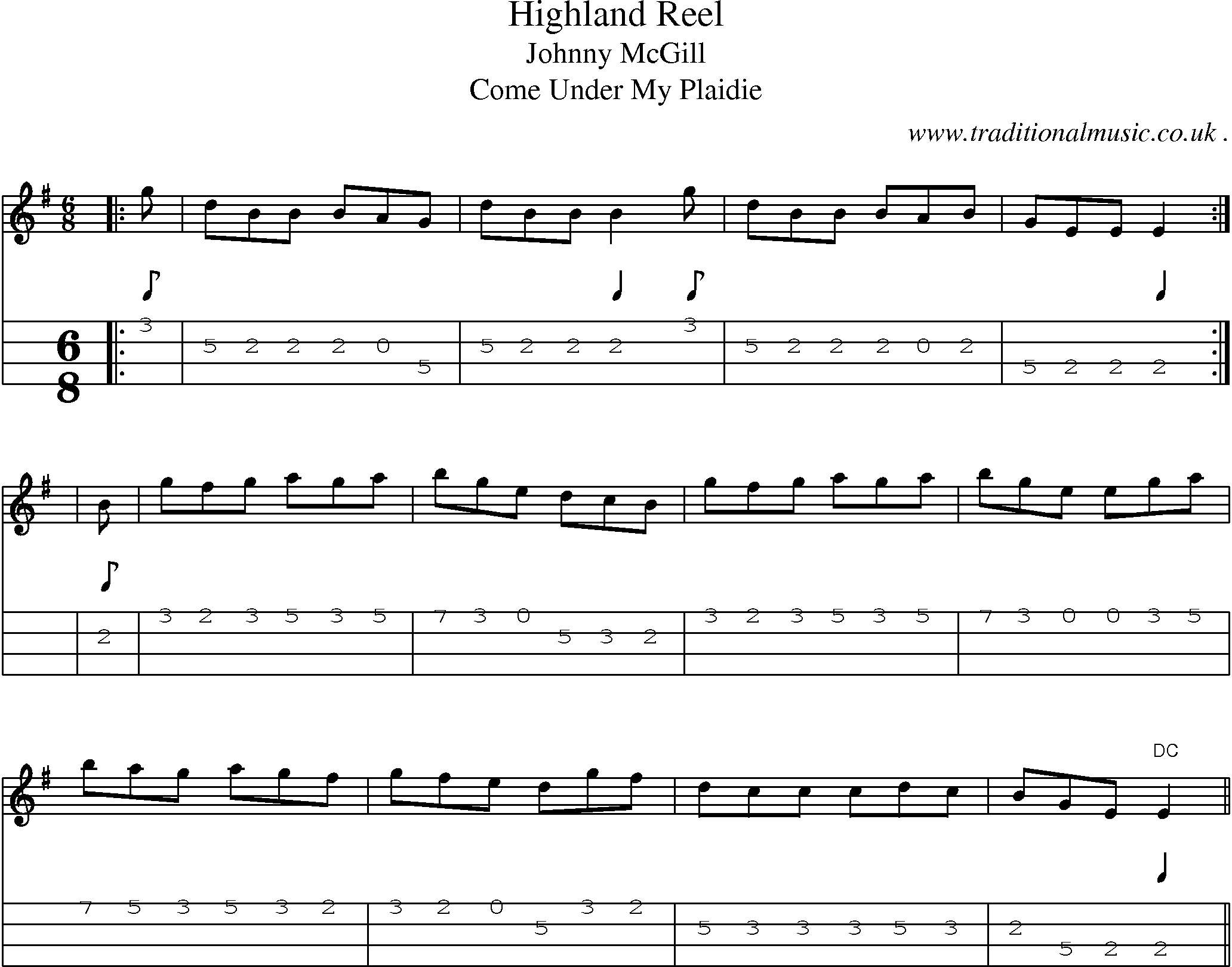 Sheet-Music and Mandolin Tabs for Highland Reel