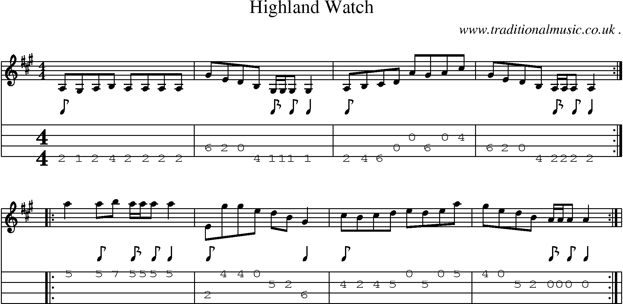 Sheet-Music and Mandolin Tabs for Highland Watch