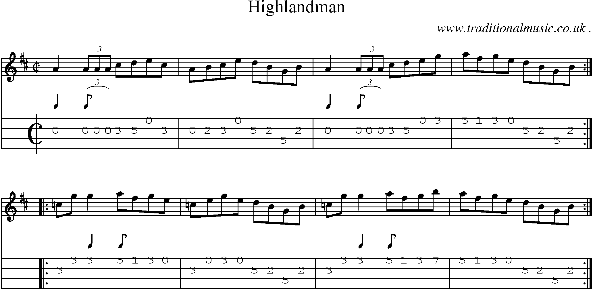 Sheet-Music and Mandolin Tabs for Highlandman