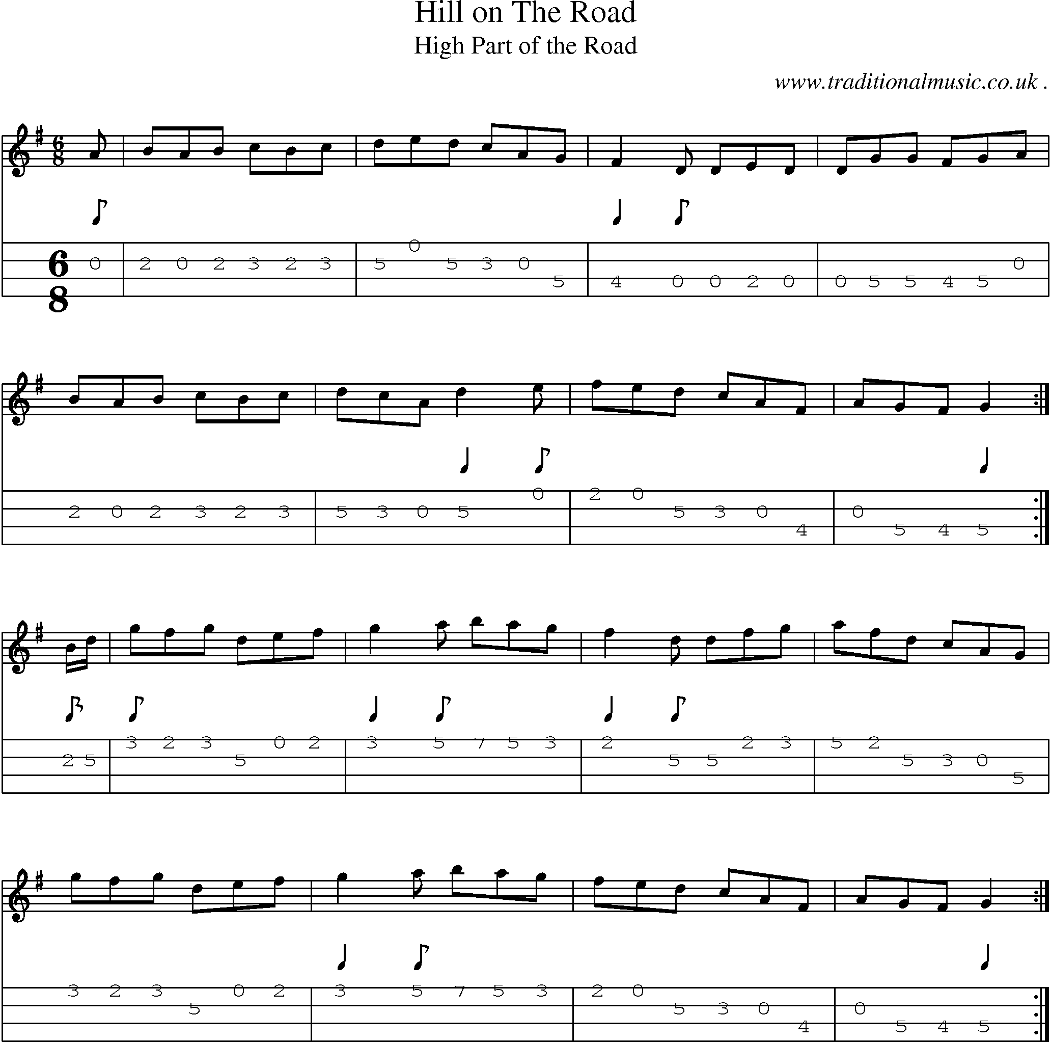 Sheet-Music and Mandolin Tabs for Hill On The Road