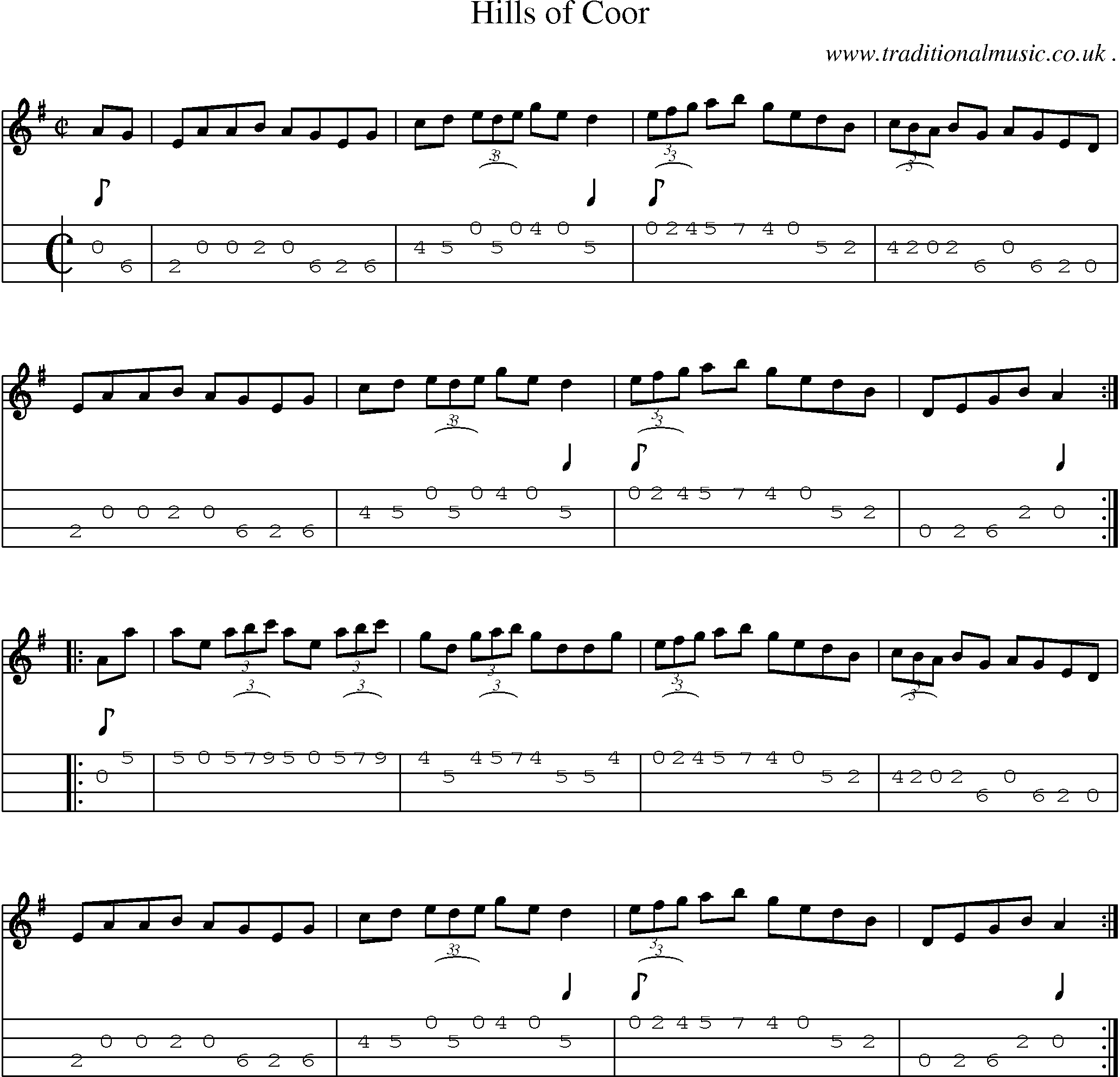 Sheet-Music and Mandolin Tabs for Hills Of Coor