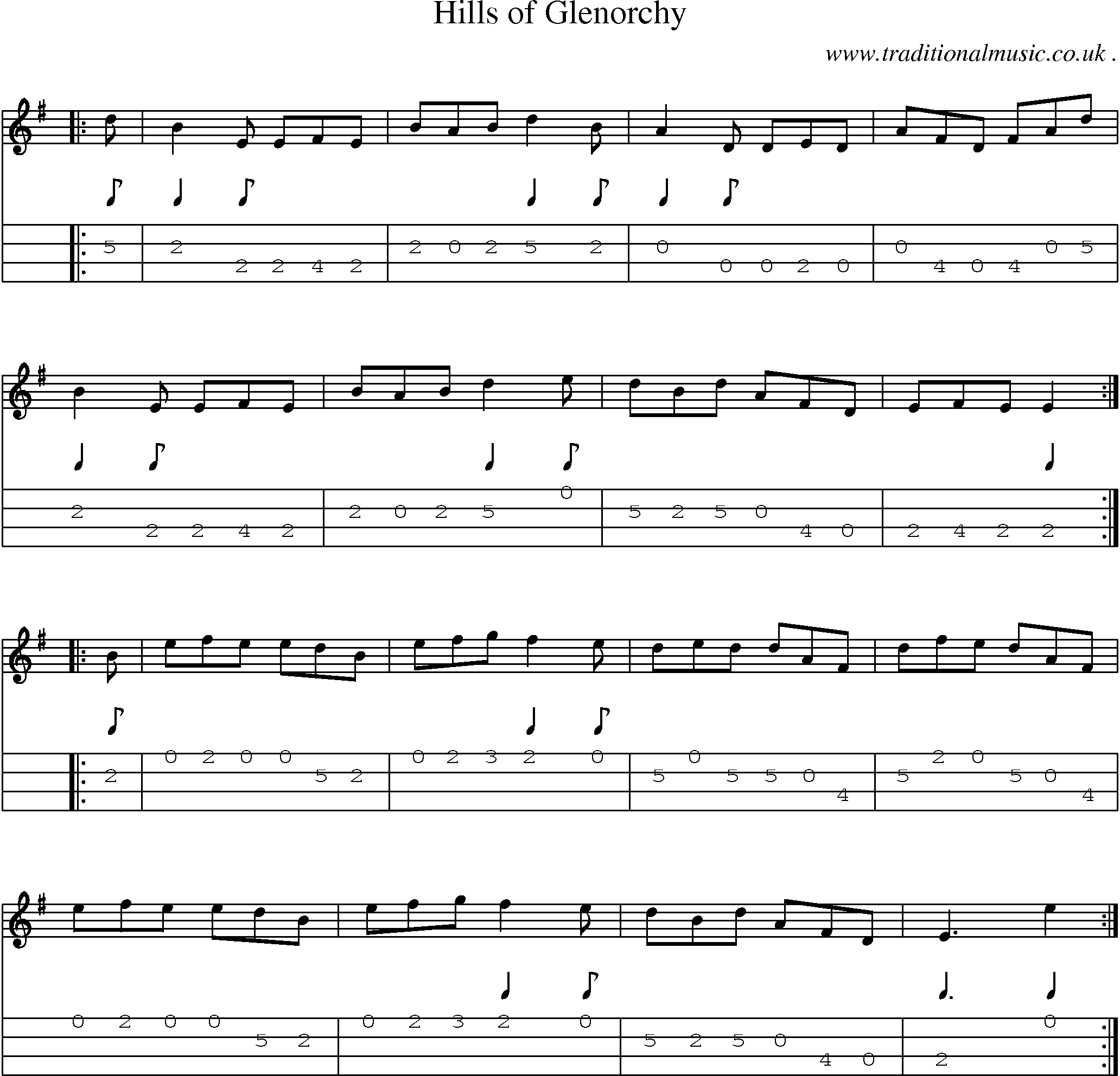 Sheet-Music and Mandolin Tabs for Hills Of Glenorchy