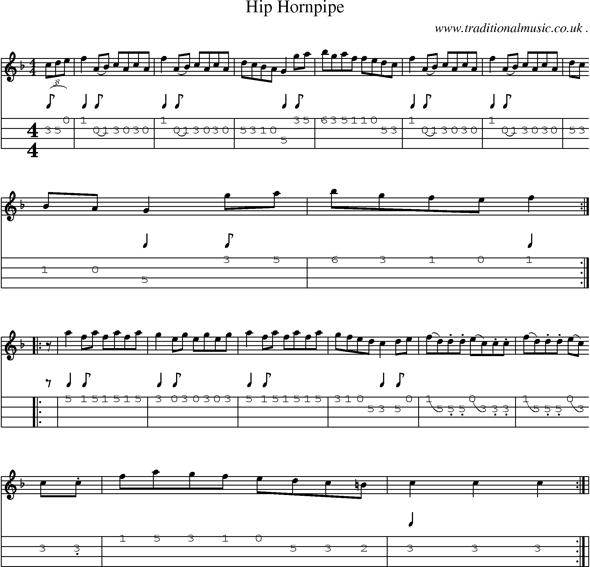 Sheet-Music and Mandolin Tabs for Hip Hornpipe