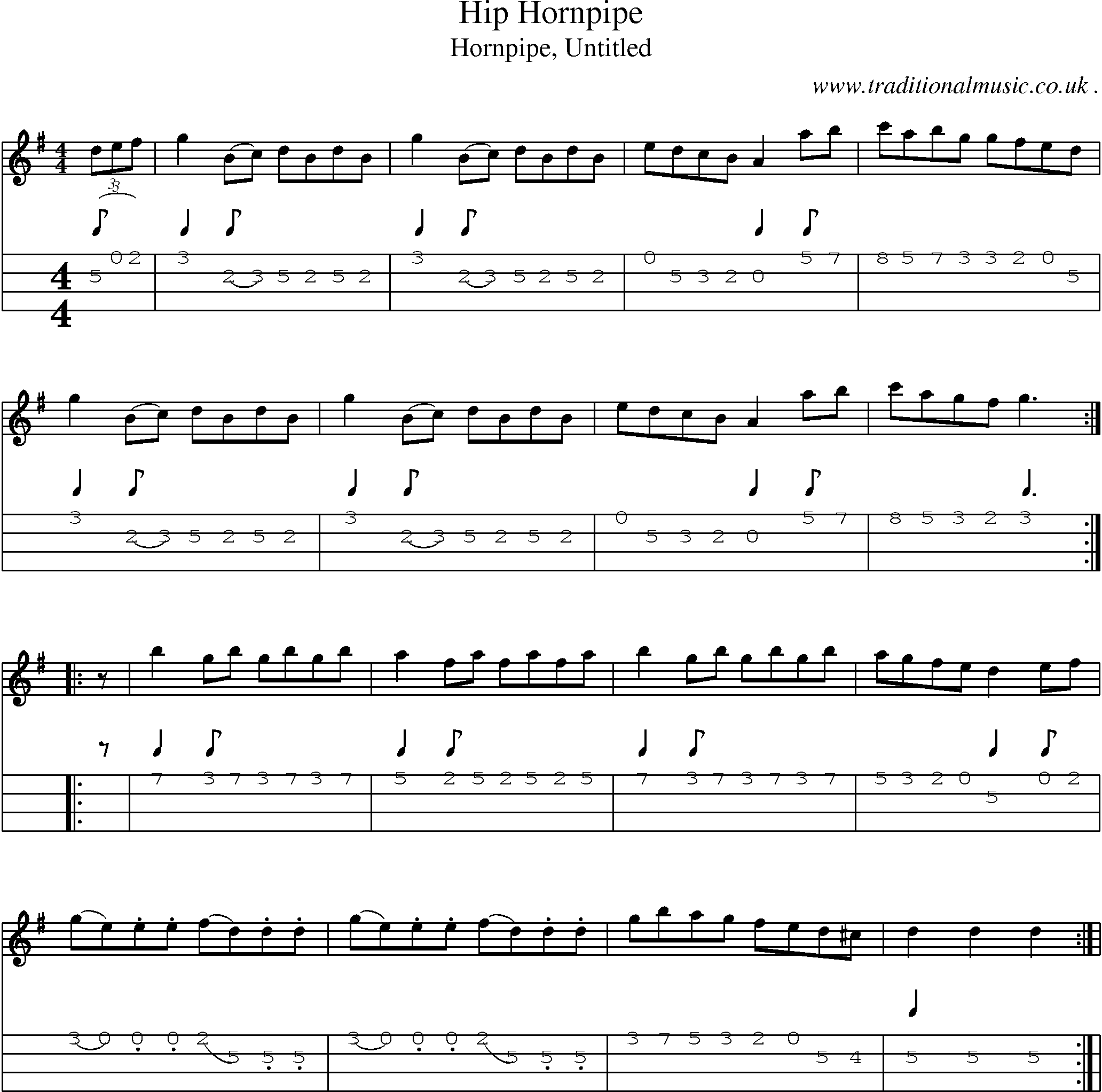 Sheet-Music and Mandolin Tabs for Hip Hornpipe 