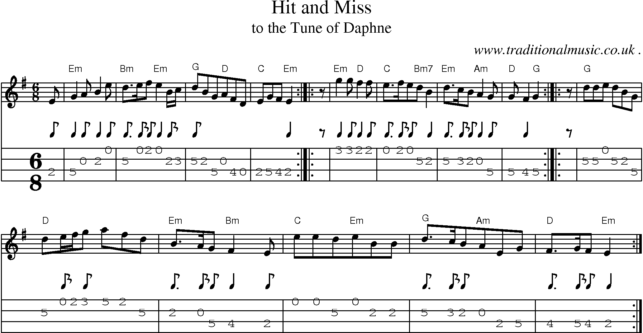 Sheet-Music and Mandolin Tabs for Hit And Miss