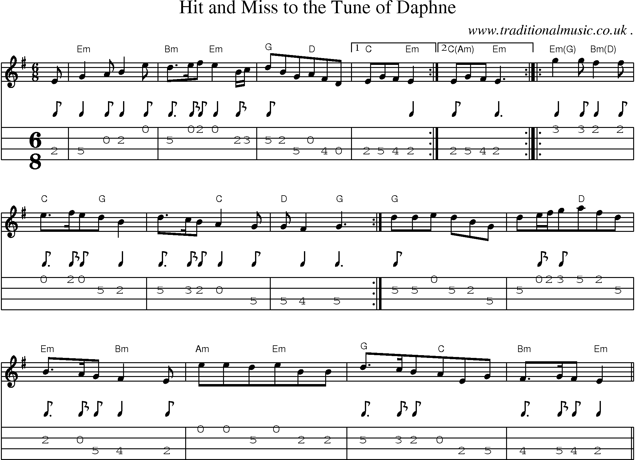Sheet-Music and Mandolin Tabs for Hit And Miss To The Tune Of Daphne
