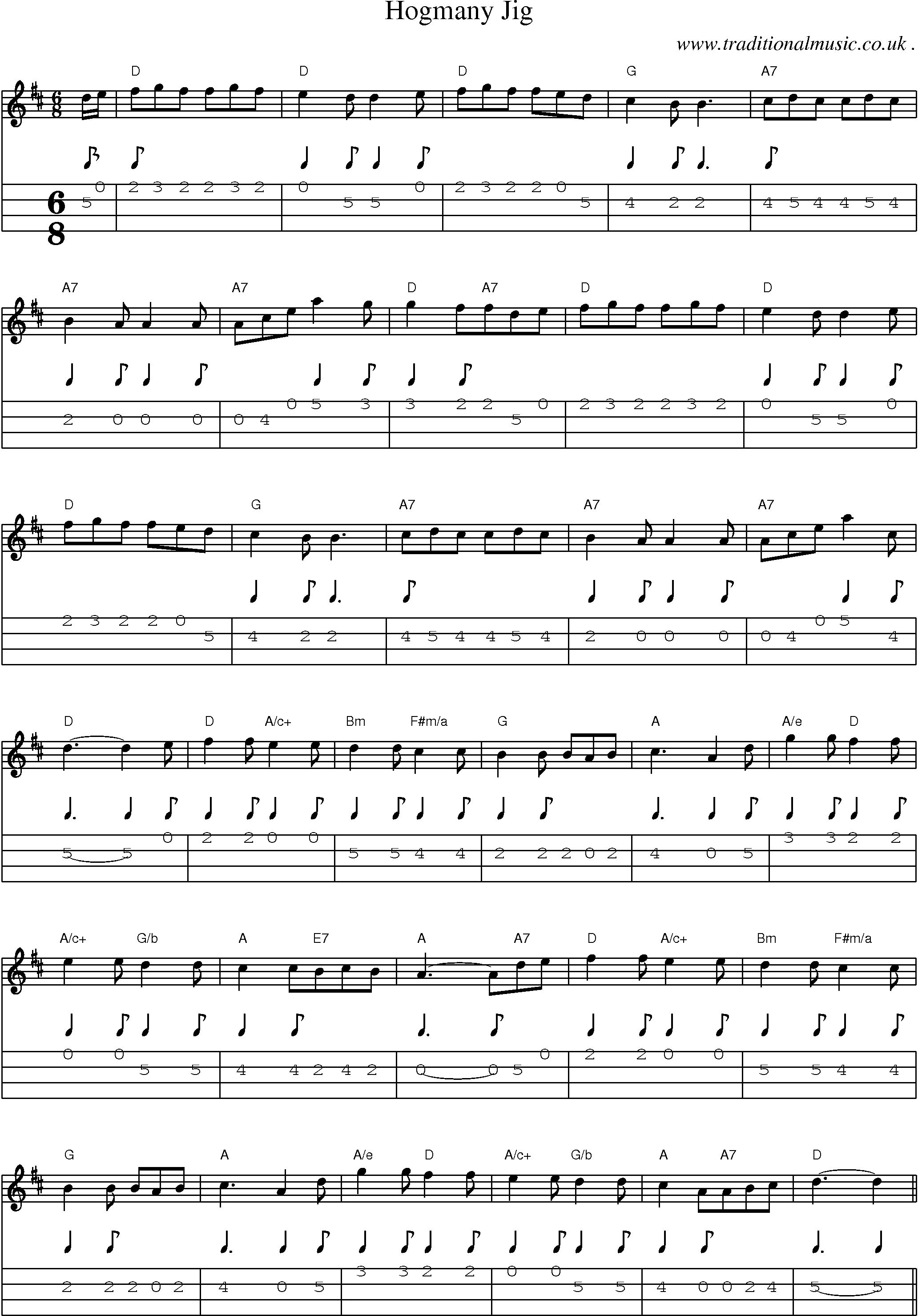 Sheet-Music and Mandolin Tabs for Hogmany Jig