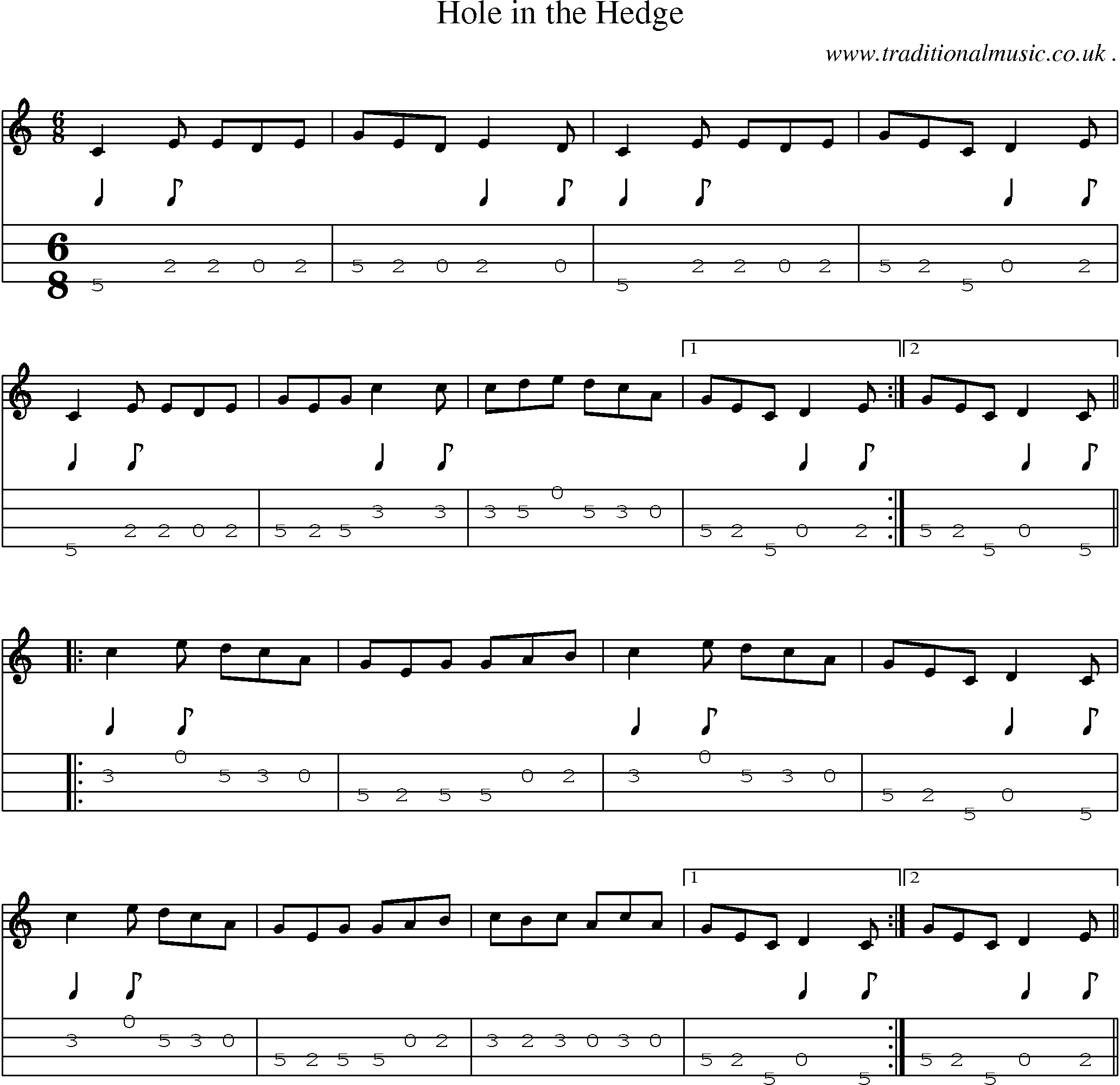 Sheet-Music and Mandolin Tabs for Hole In The Hedge