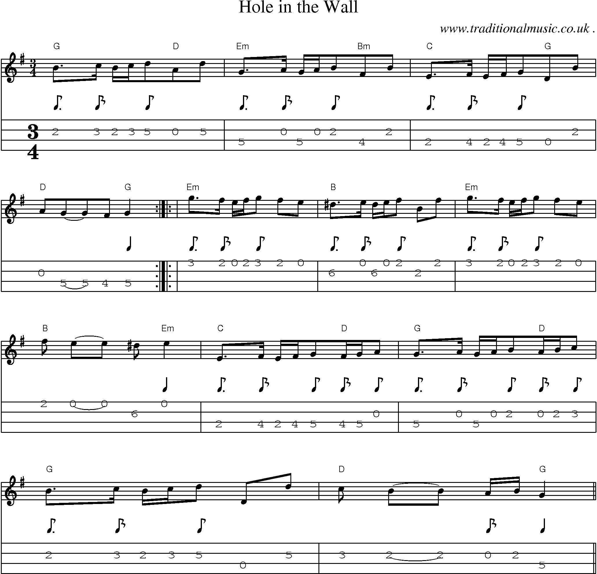 Sheet-Music and Mandolin Tabs for Hole In The Wall