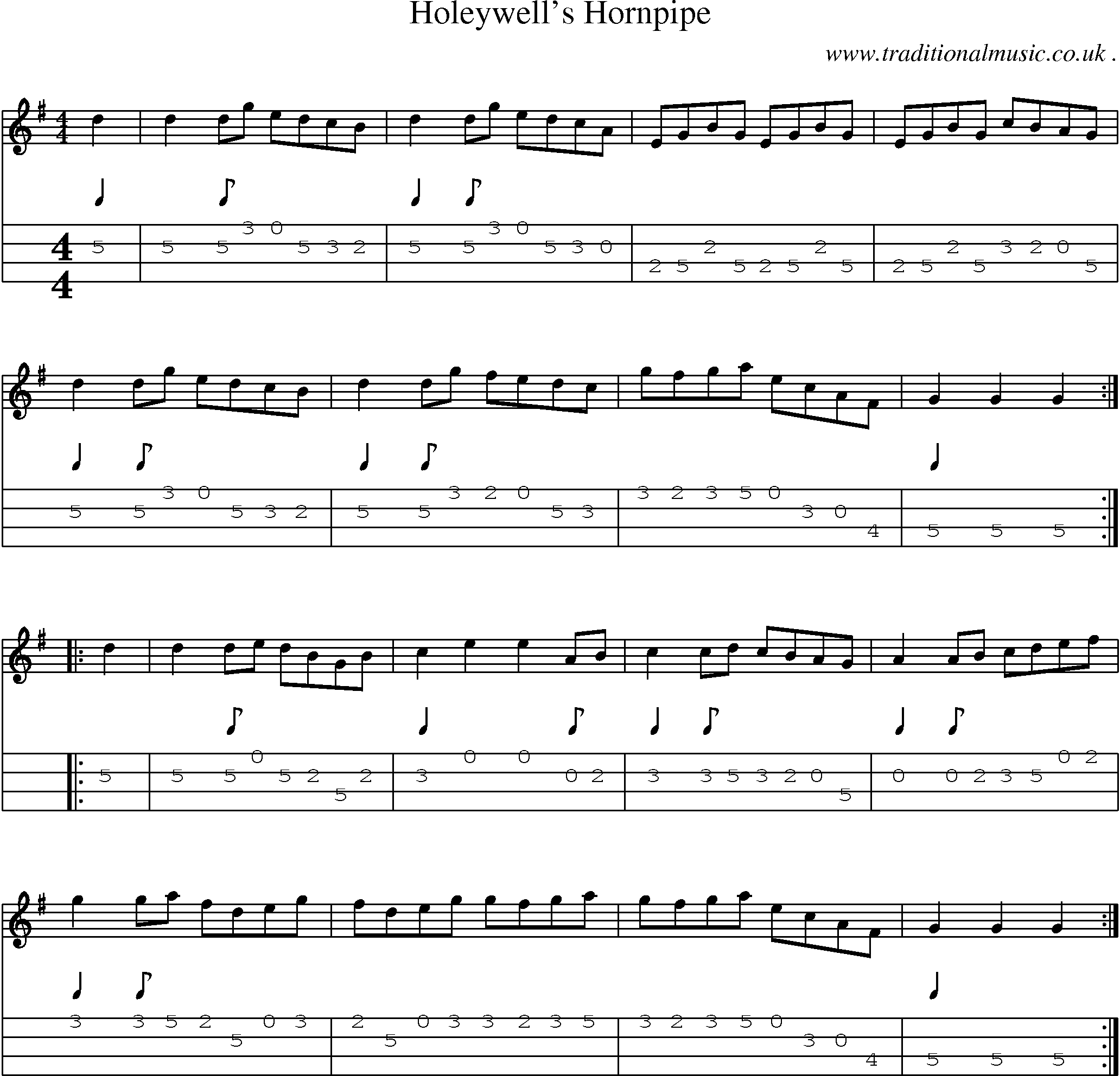 Sheet-Music and Mandolin Tabs for Holeywells Hornpipe