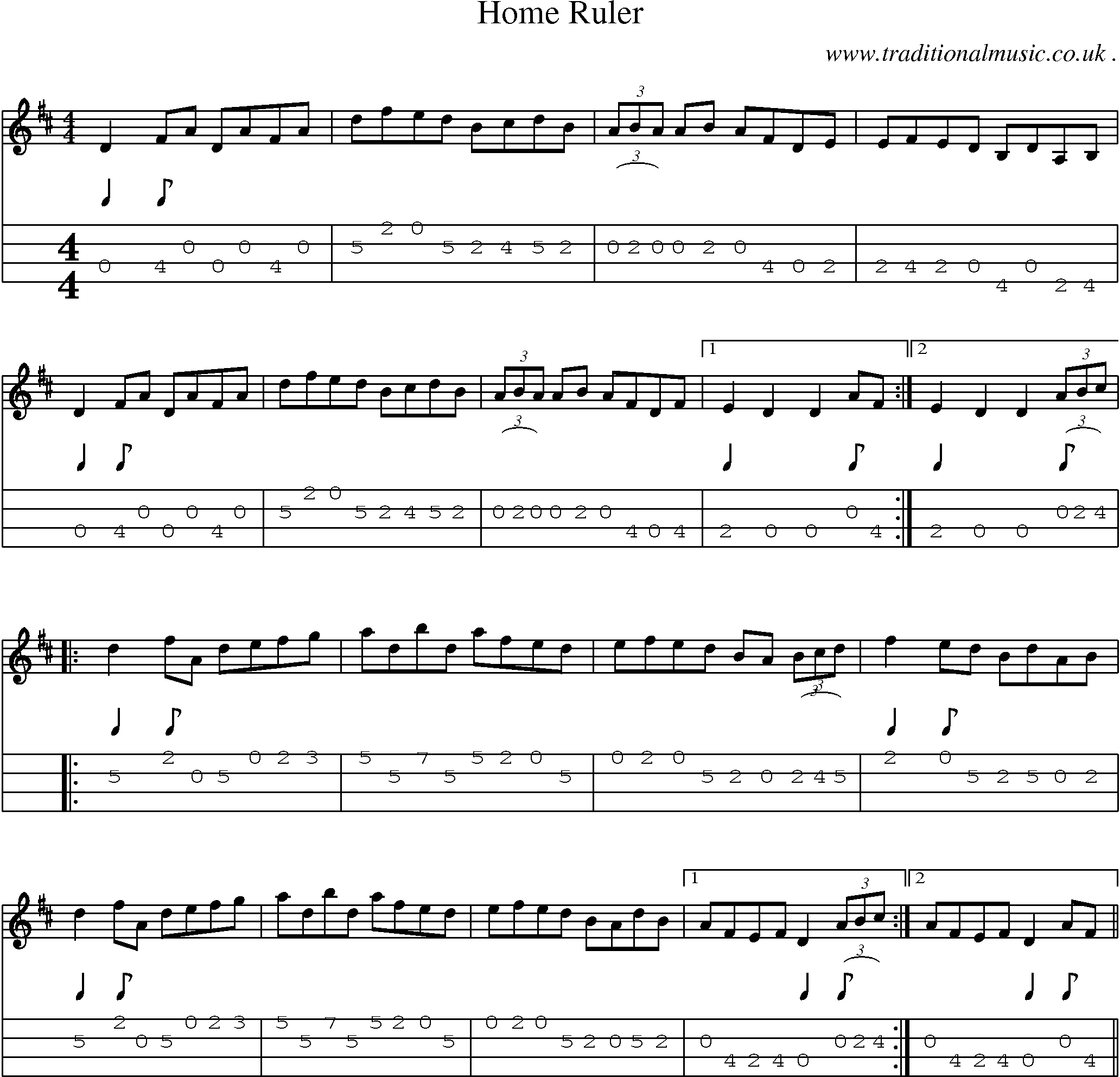 Sheet-Music and Mandolin Tabs for Home Ruler