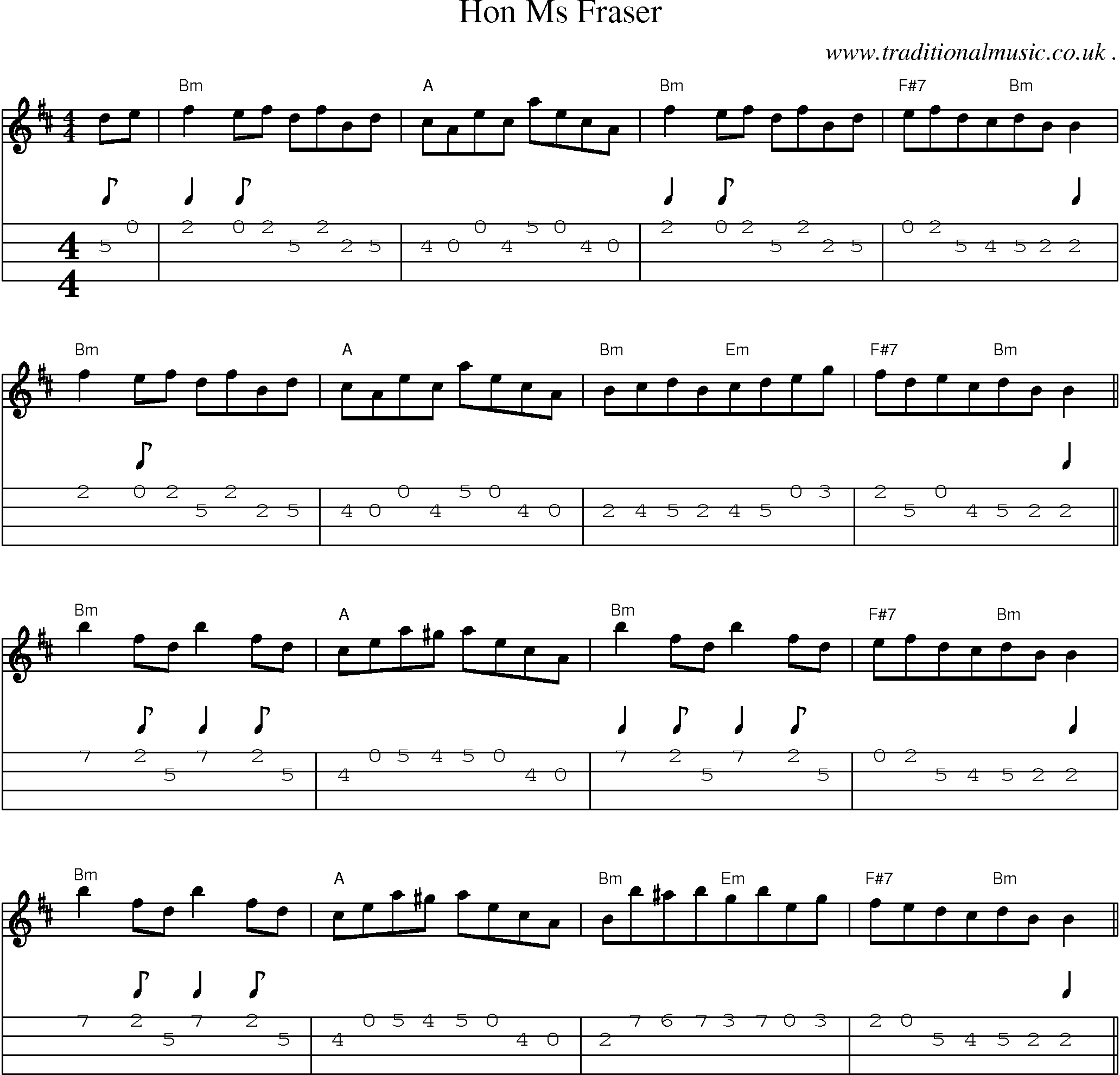 Sheet-Music and Mandolin Tabs for Hon Ms Fraser