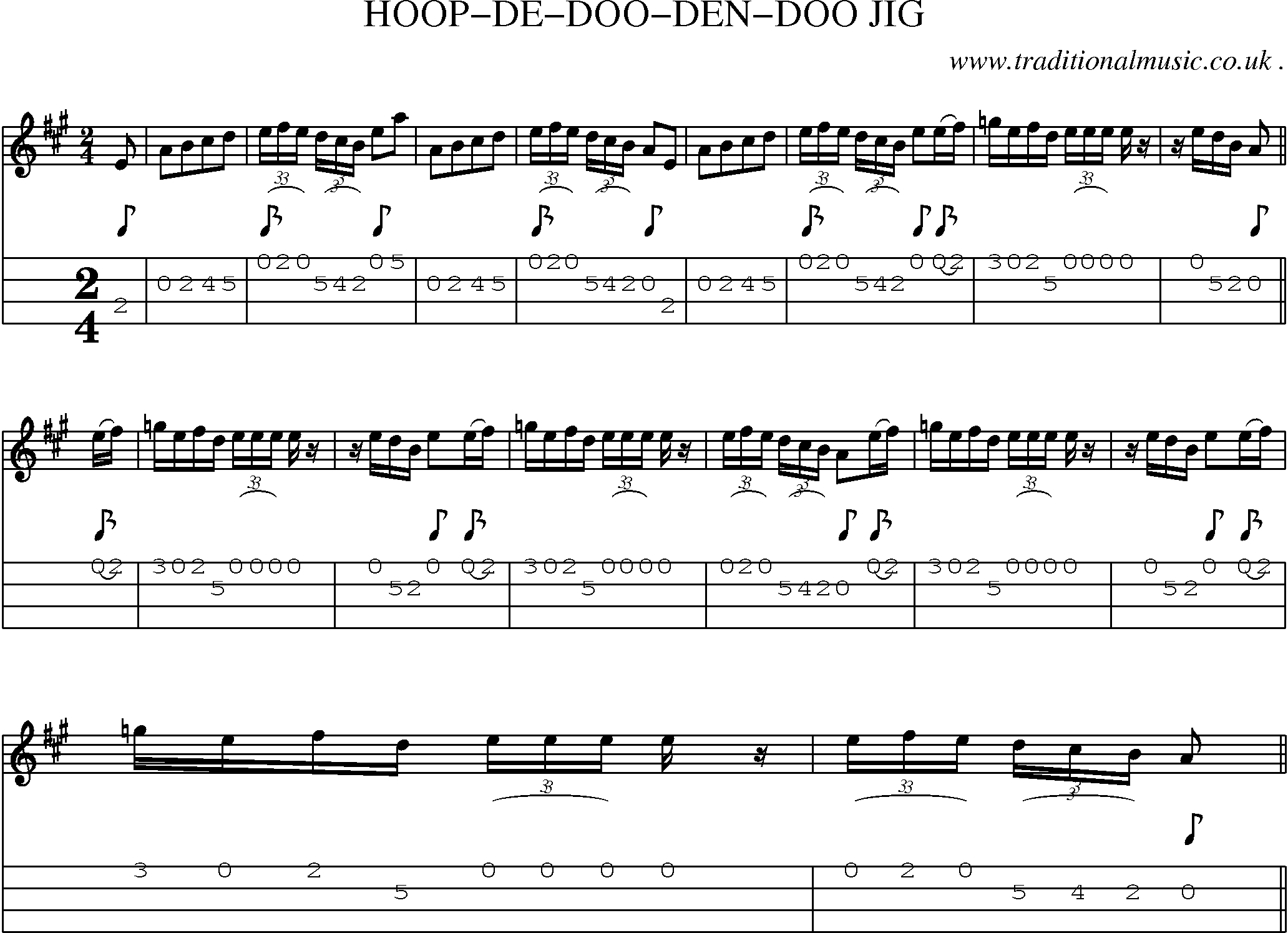 Sheet-Music and Mandolin Tabs for Hoop-de-doo-den-doo Jig