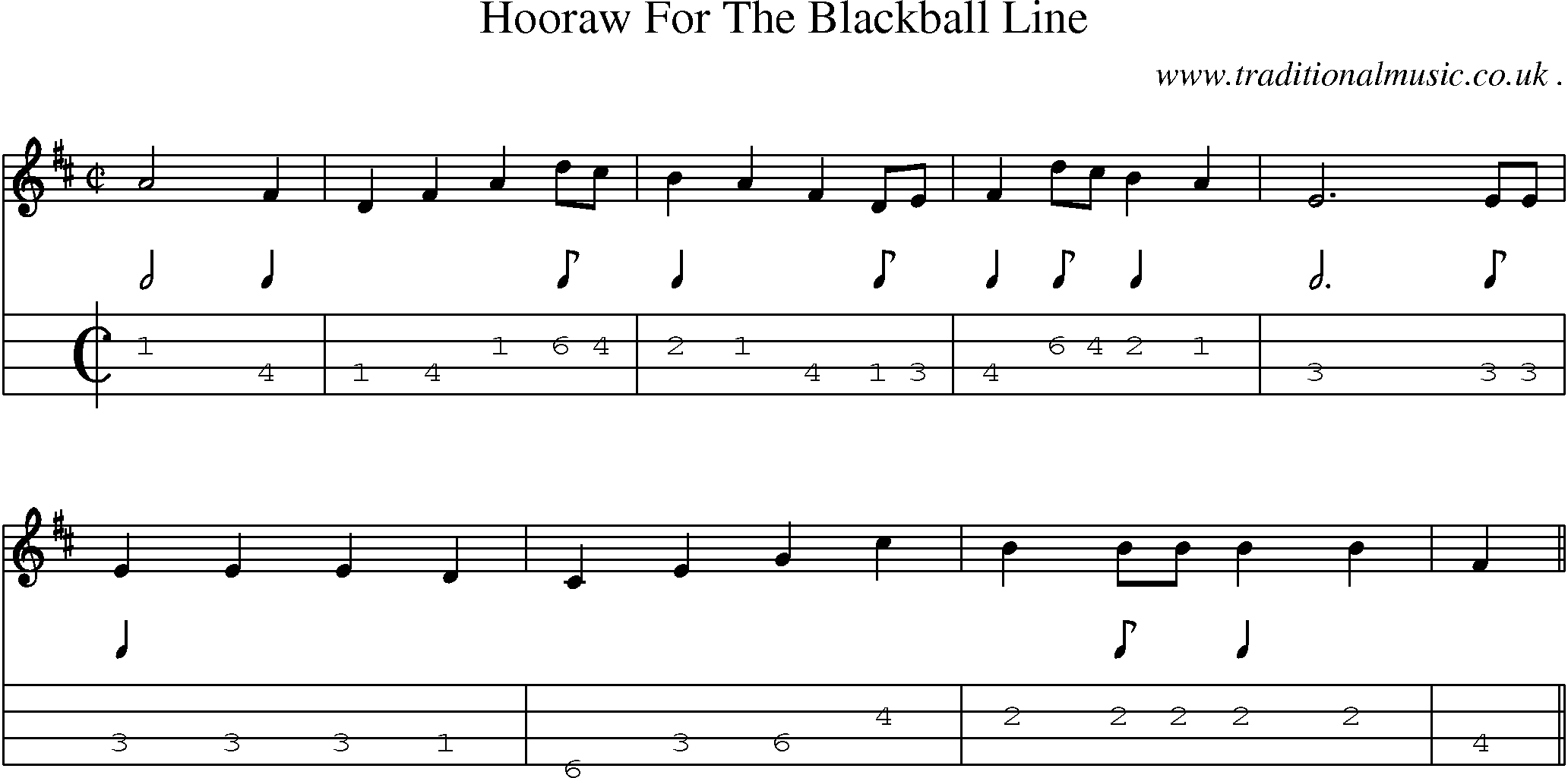 Sheet-Music and Mandolin Tabs for Hooraw For The Blackball Line