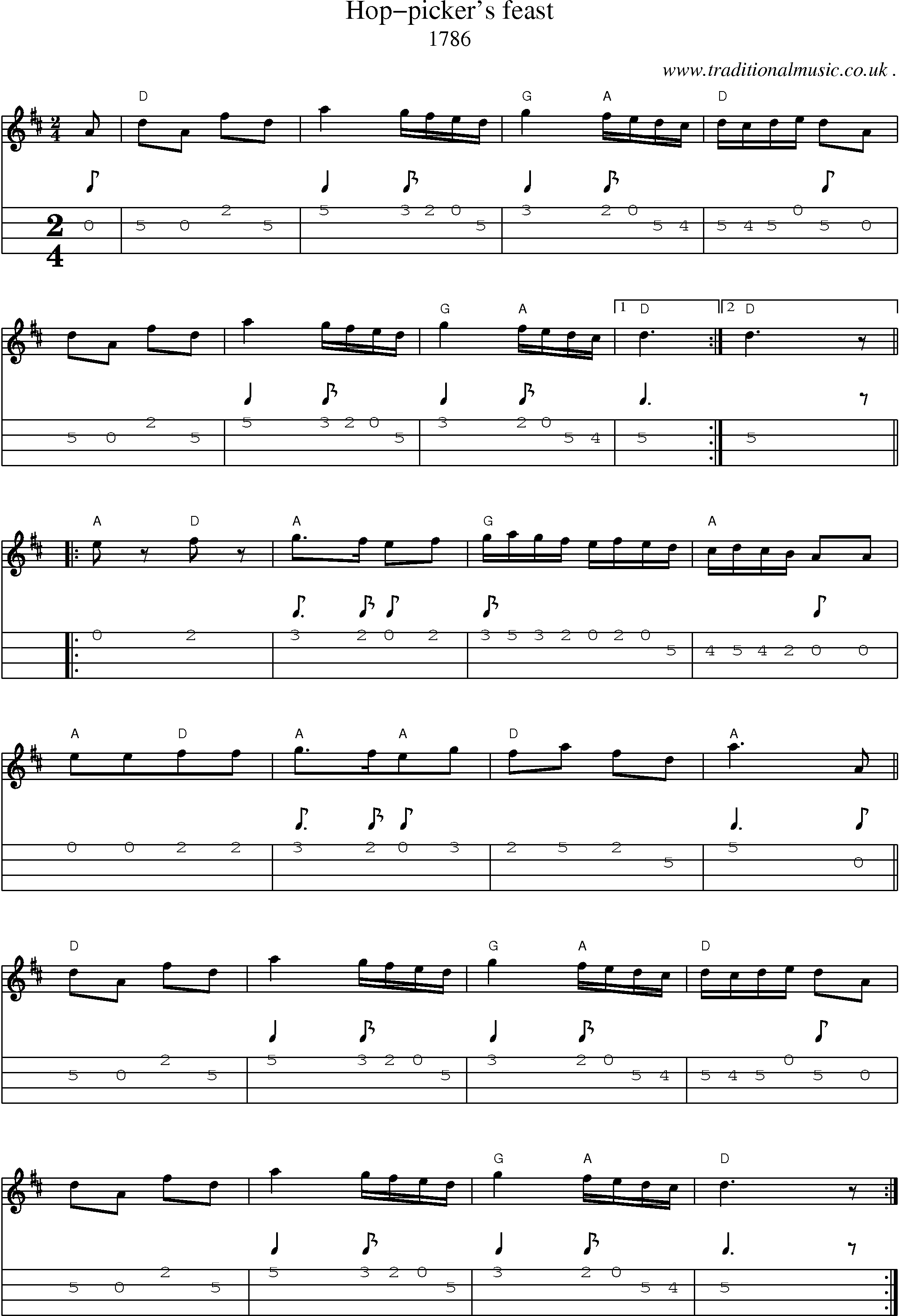 Sheet-Music and Mandolin Tabs for Hop-pickers Feast