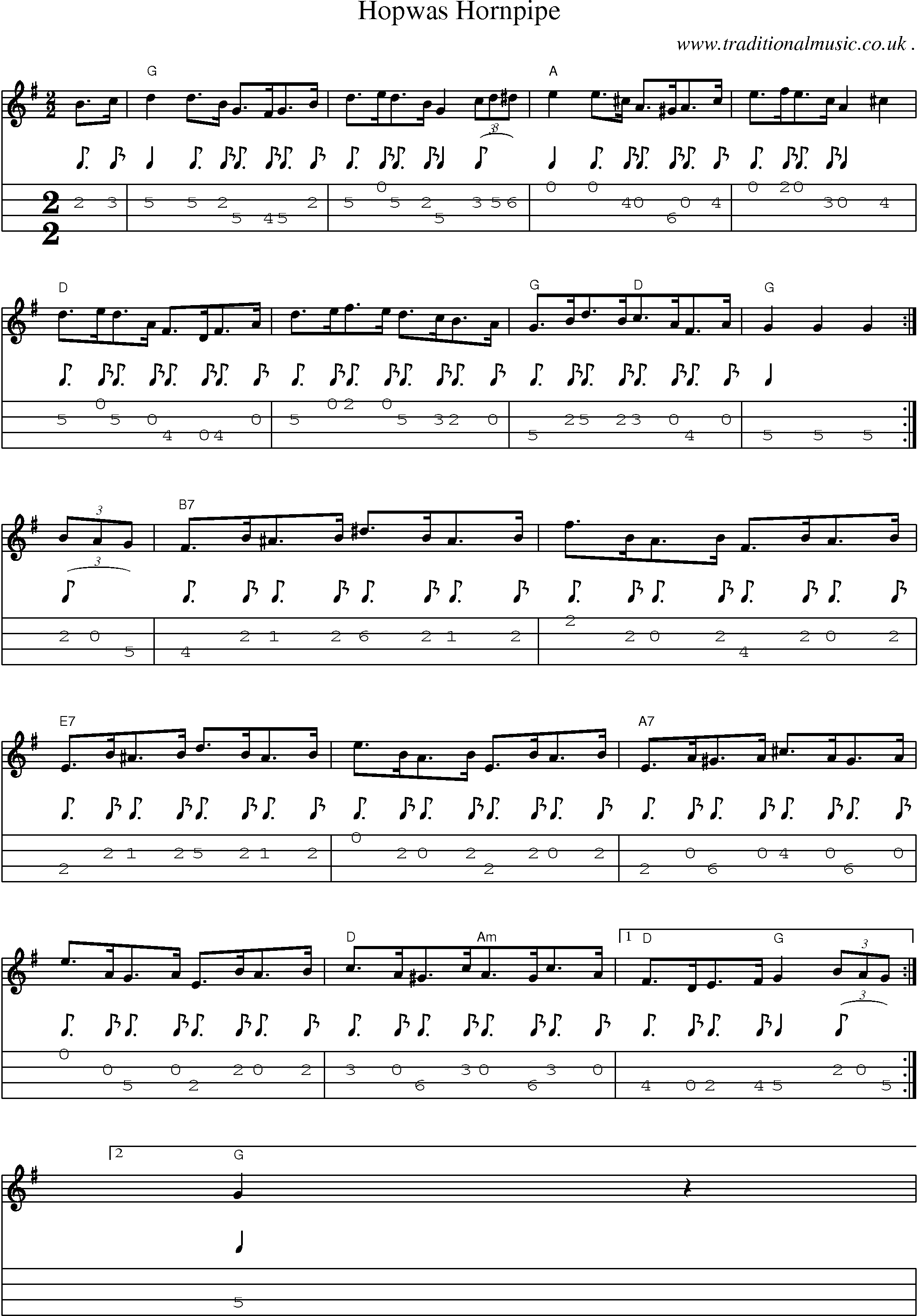 Sheet-Music and Mandolin Tabs for Hopwas Hornpipe