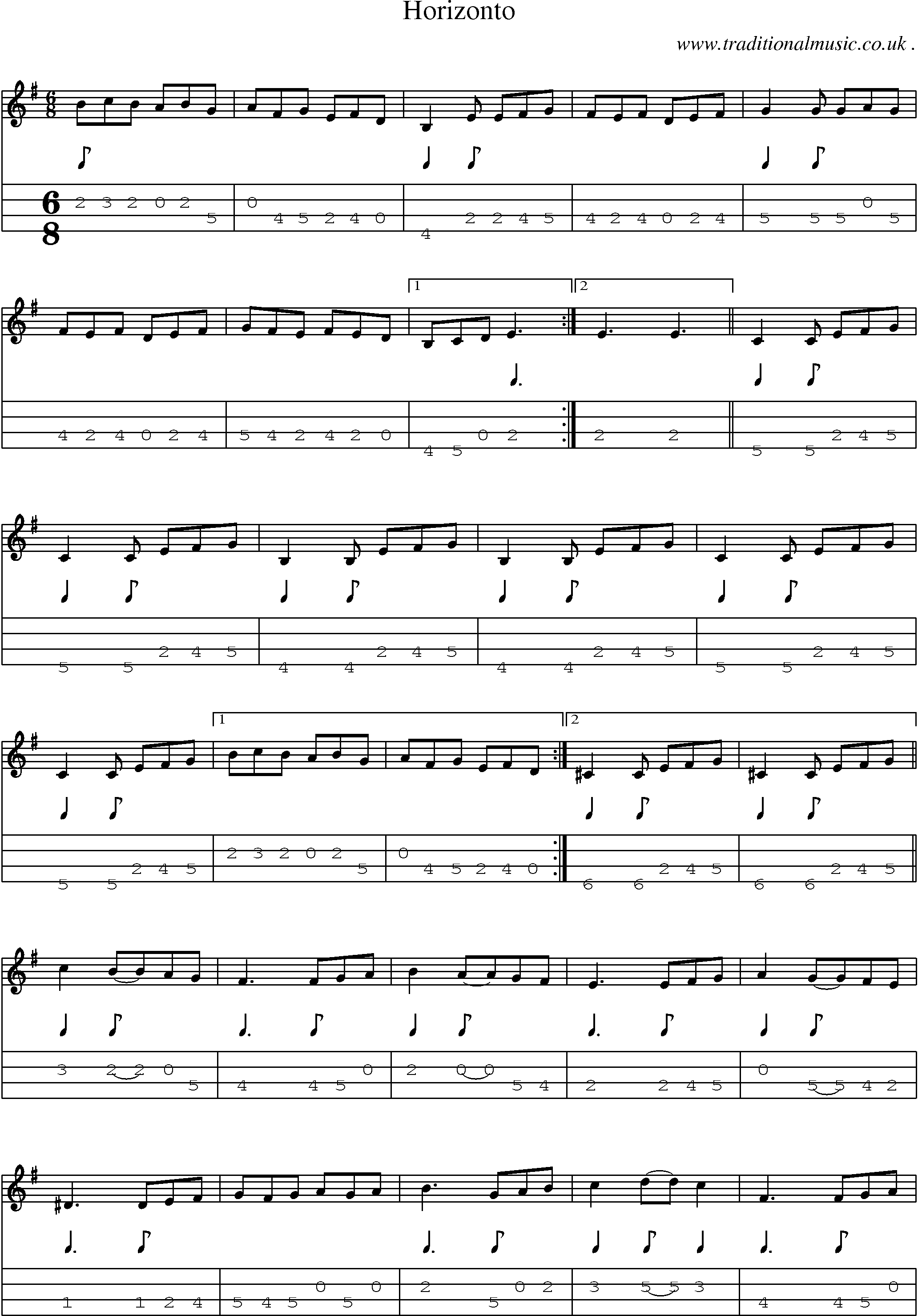 Sheet-Music and Mandolin Tabs for Horizonto