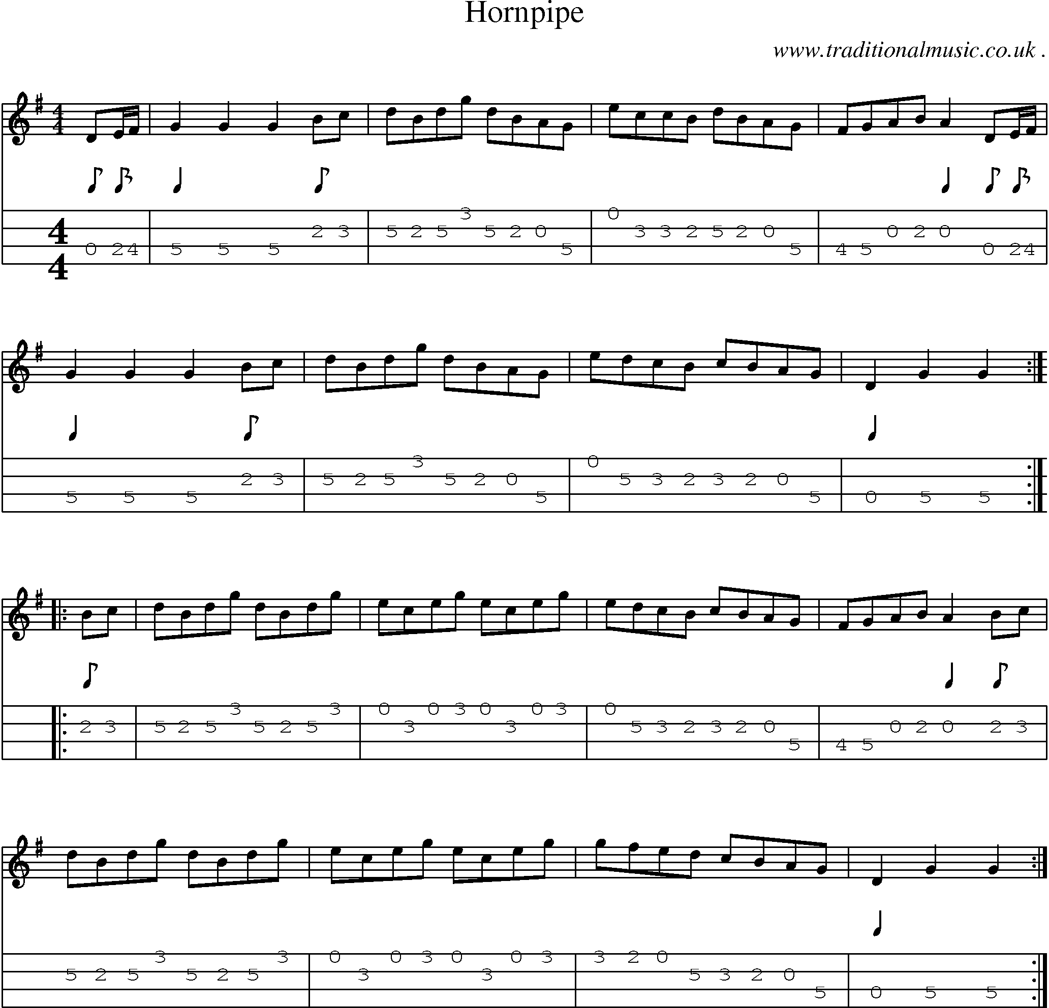 Sheet-Music and Mandolin Tabs for Hornpipe