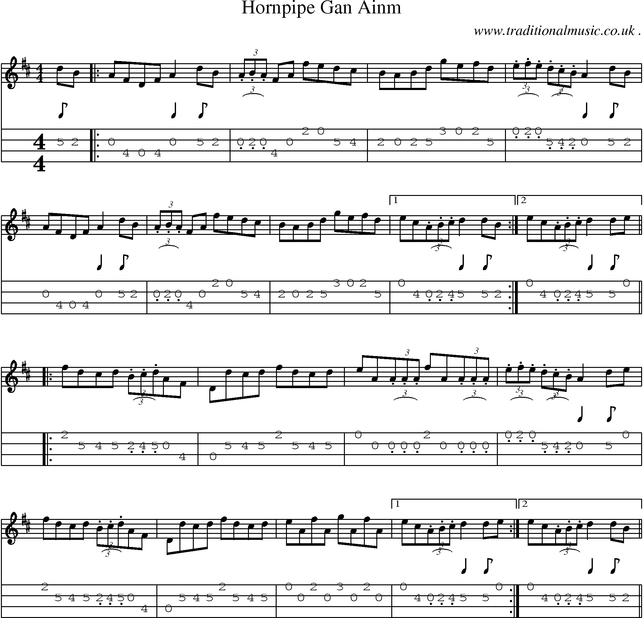 Sheet-Music and Mandolin Tabs for Hornpipe Gan Ainm