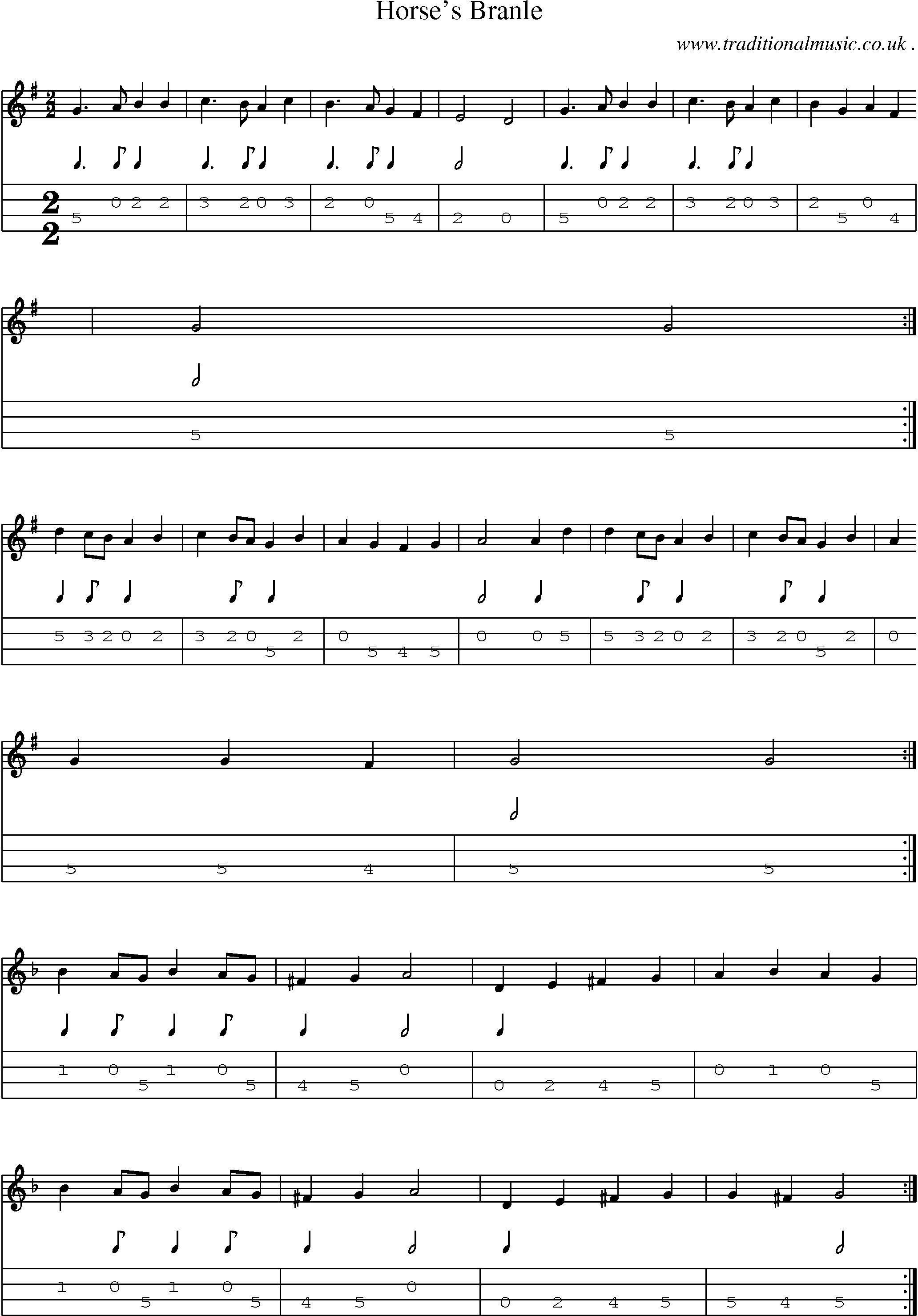 Sheet-Music and Mandolin Tabs for Horse Branle