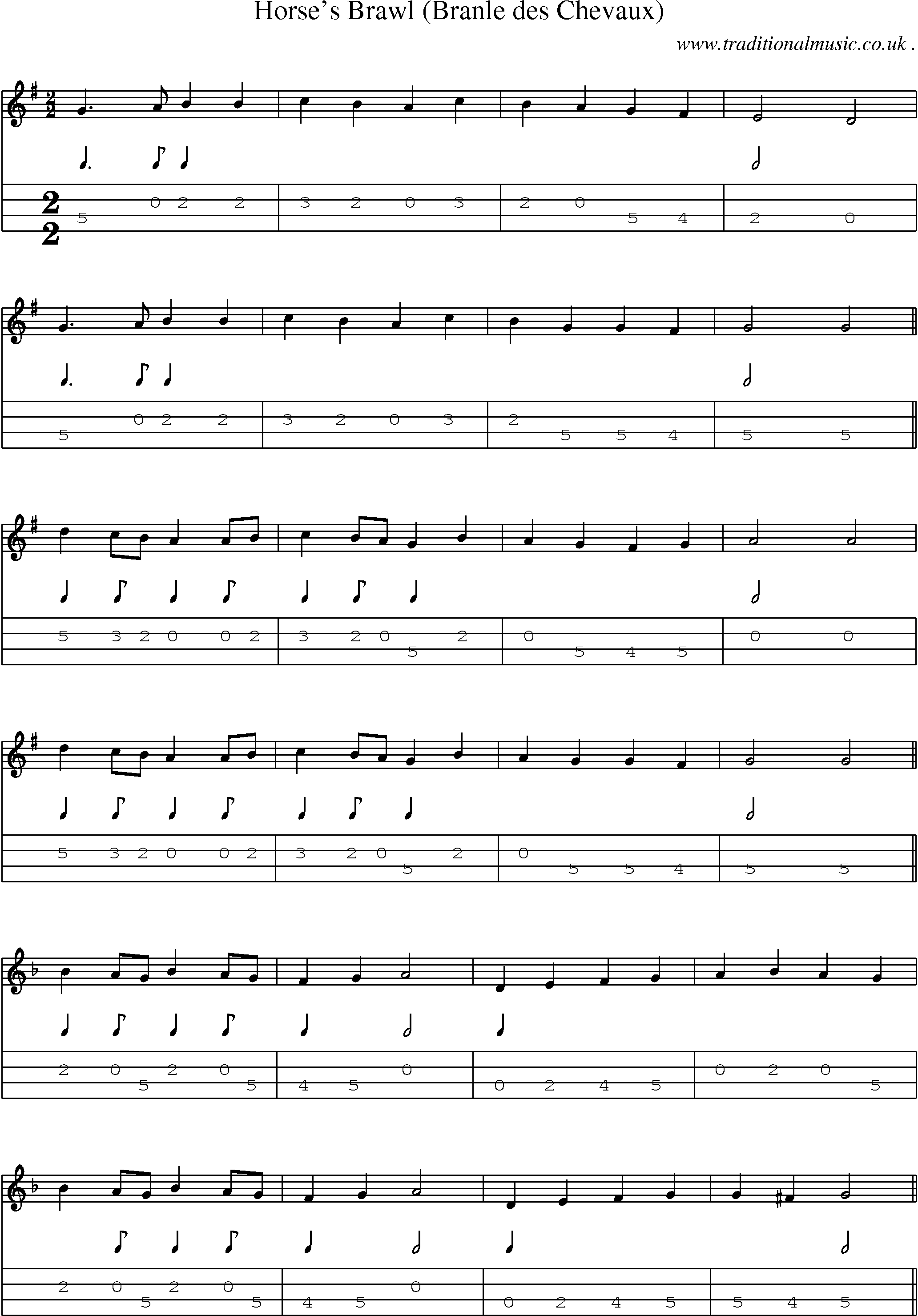 Sheet-Music and Mandolin Tabs for Horses Brawl (branle Des Chevaux)