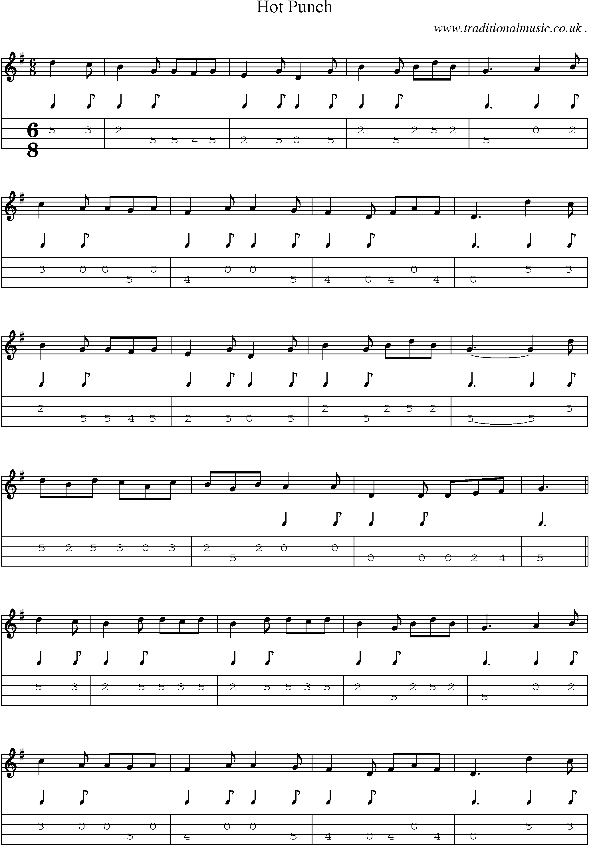 Sheet-Music and Mandolin Tabs for Hot Punch