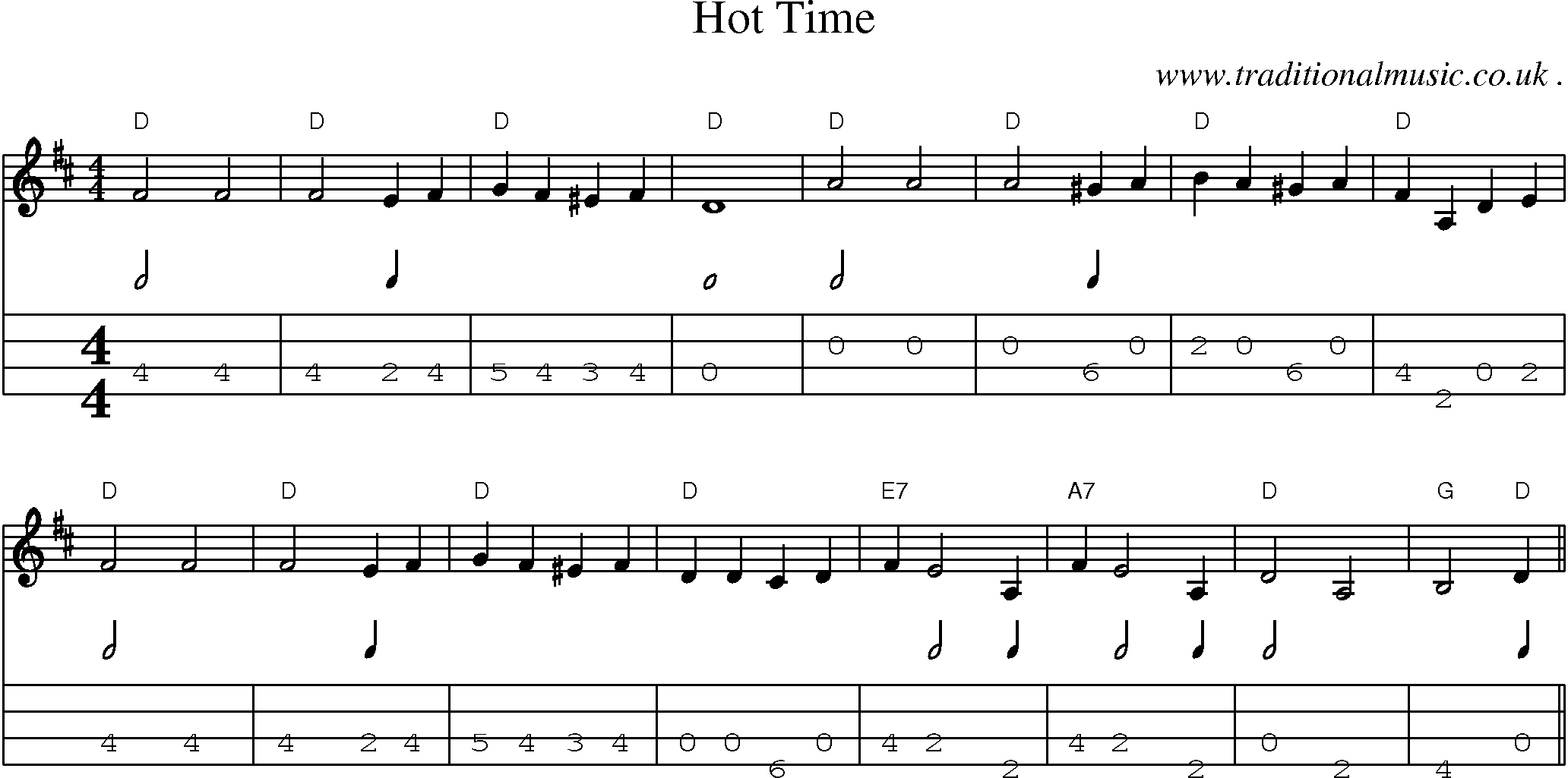 Sheet-Music and Mandolin Tabs for Hot Time