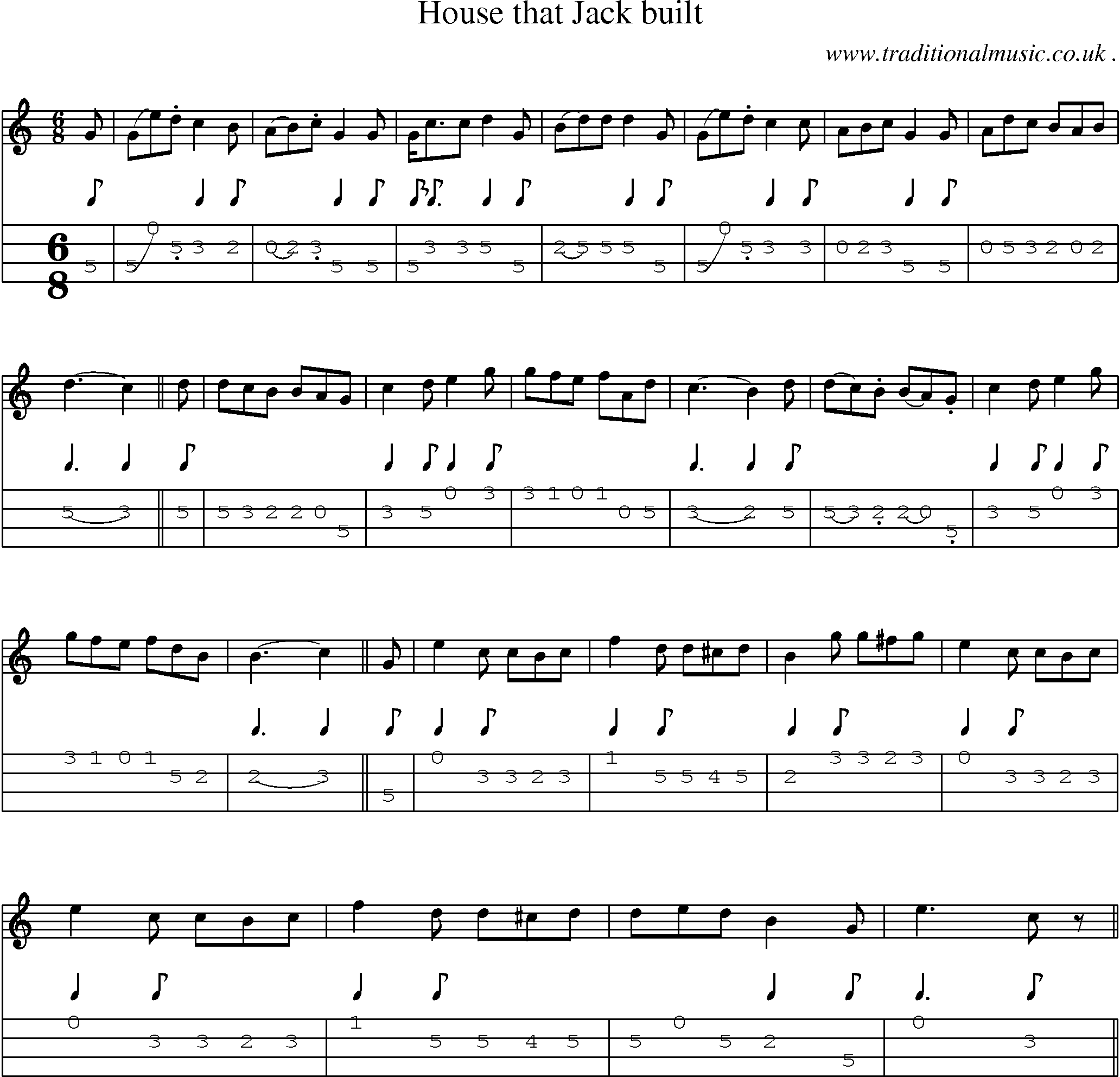 Sheet-Music and Mandolin Tabs for House That Jack Built
