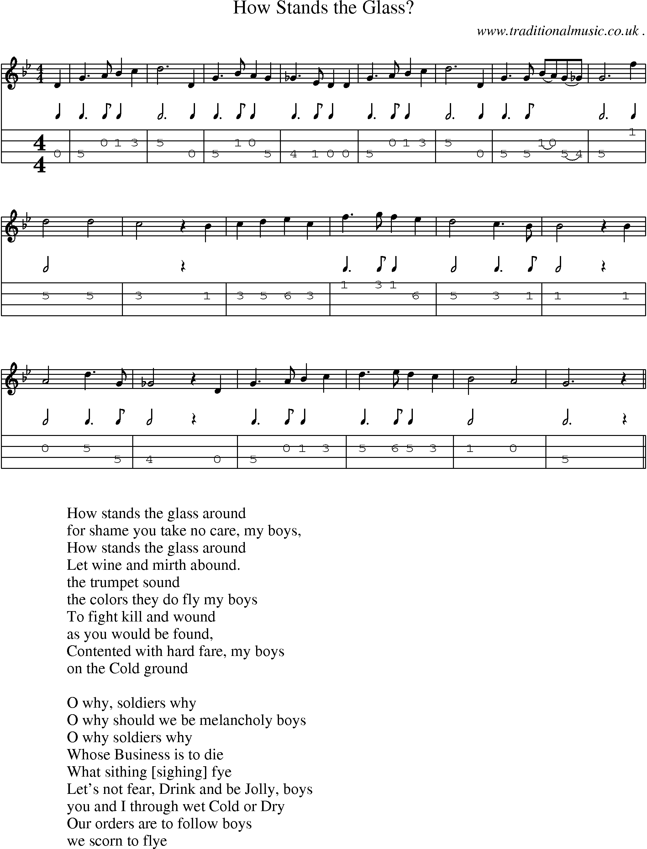 Sheet-Music and Mandolin Tabs for How Stands The Glass