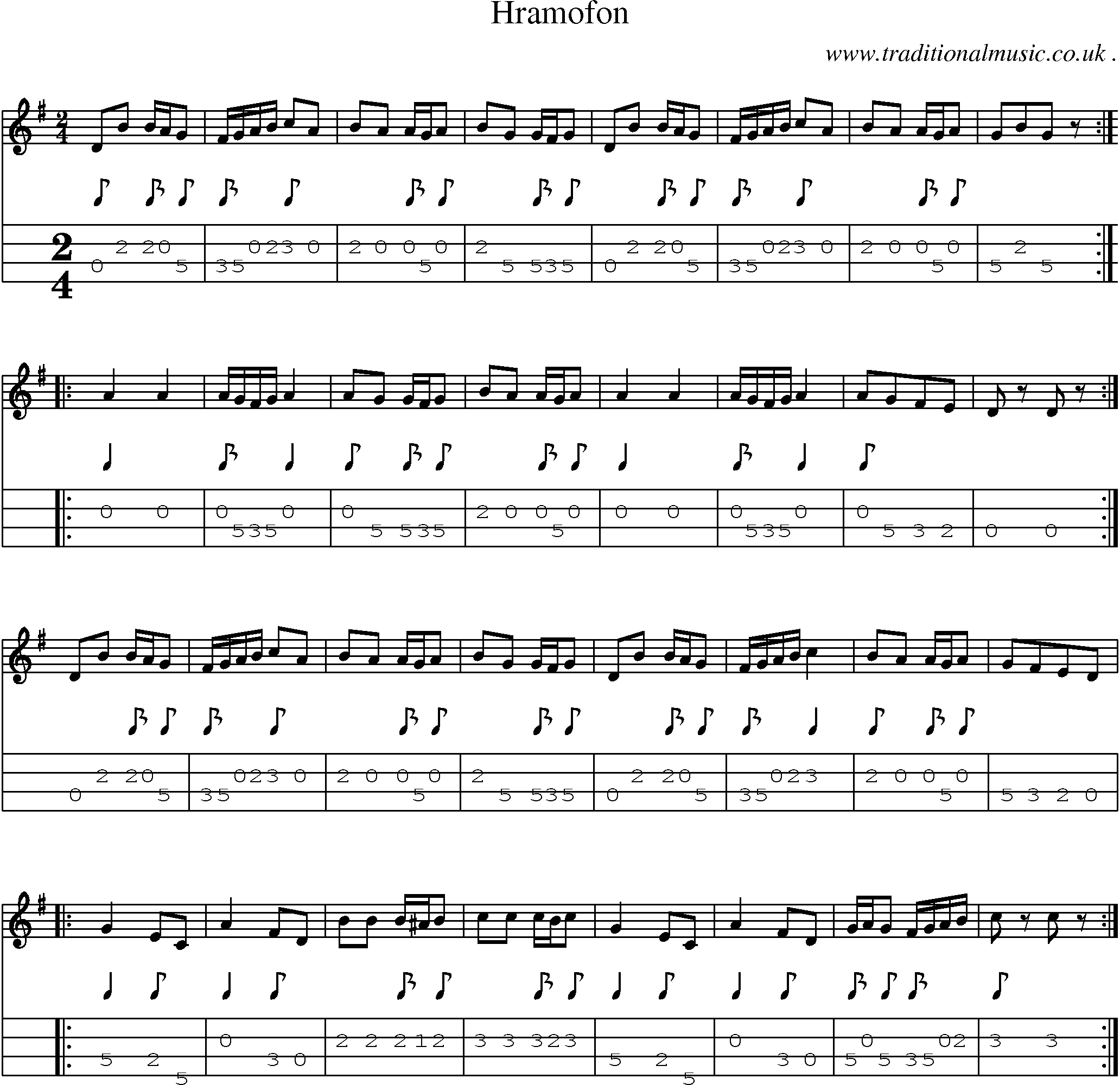 Sheet-Music and Mandolin Tabs for Hramofon
