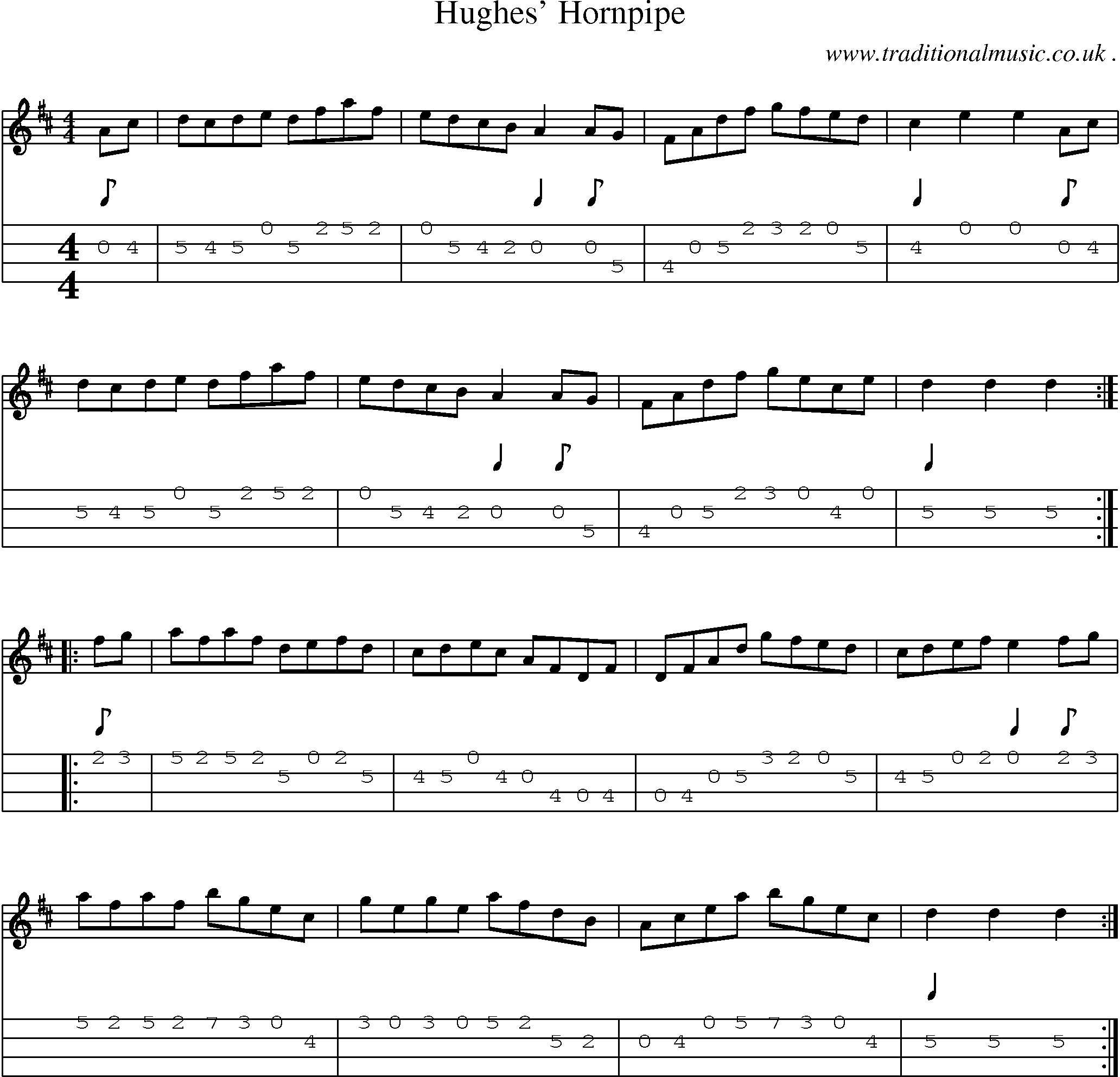 Sheet-Music and Mandolin Tabs for Hughes Hornpipe