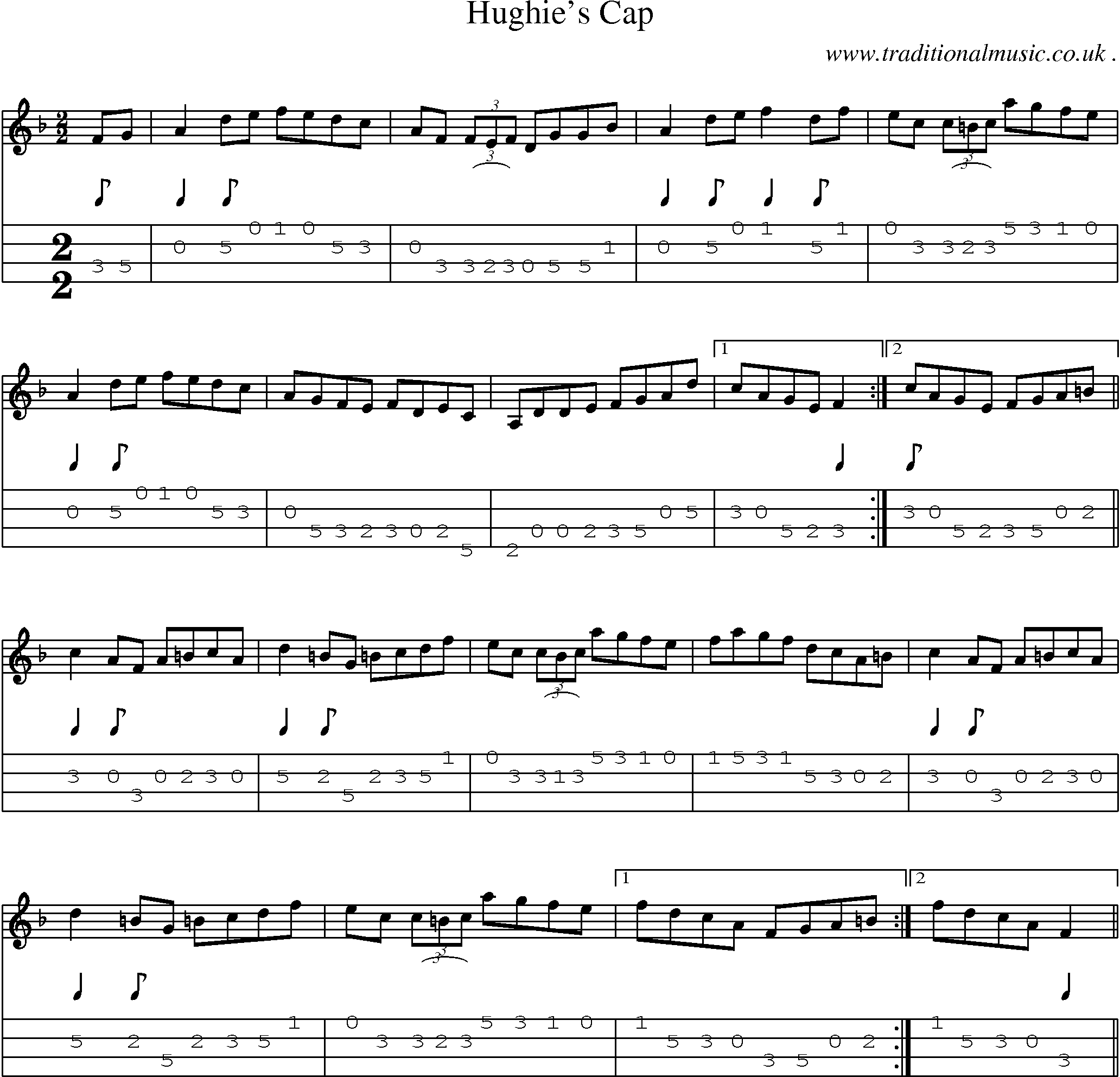 Sheet-Music and Mandolin Tabs for Hughies Cap