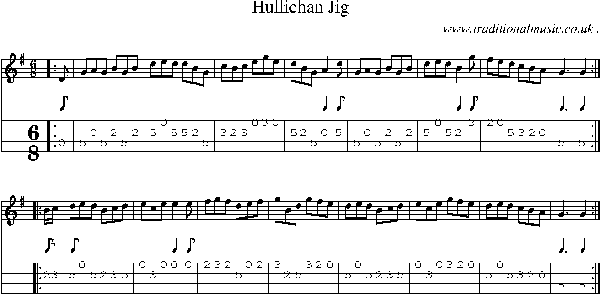 Sheet-Music and Mandolin Tabs for Hullichan Jig