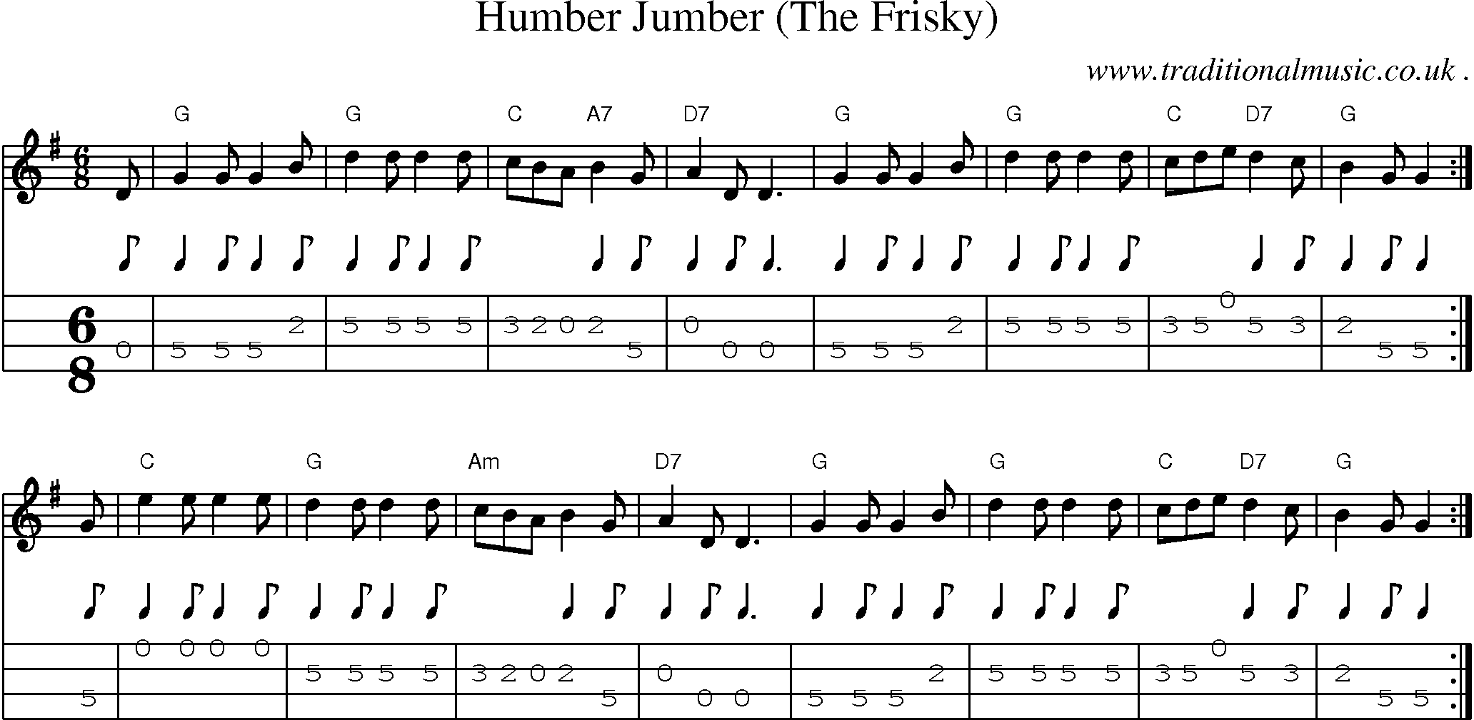 Sheet-Music and Mandolin Tabs for Humber Jumber (the Frisky)