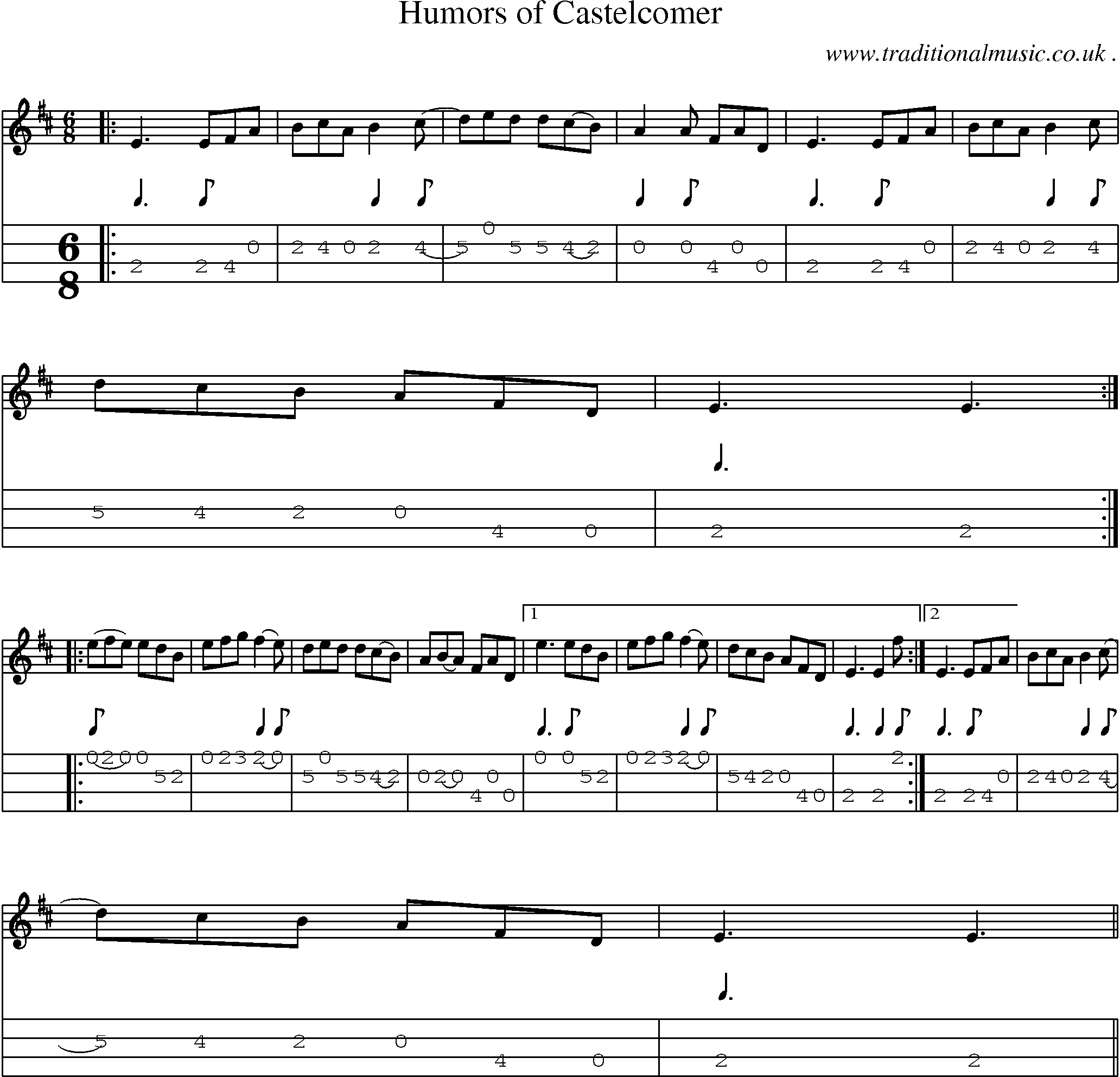 Sheet-Music and Mandolin Tabs for Humors Of Castelcomer