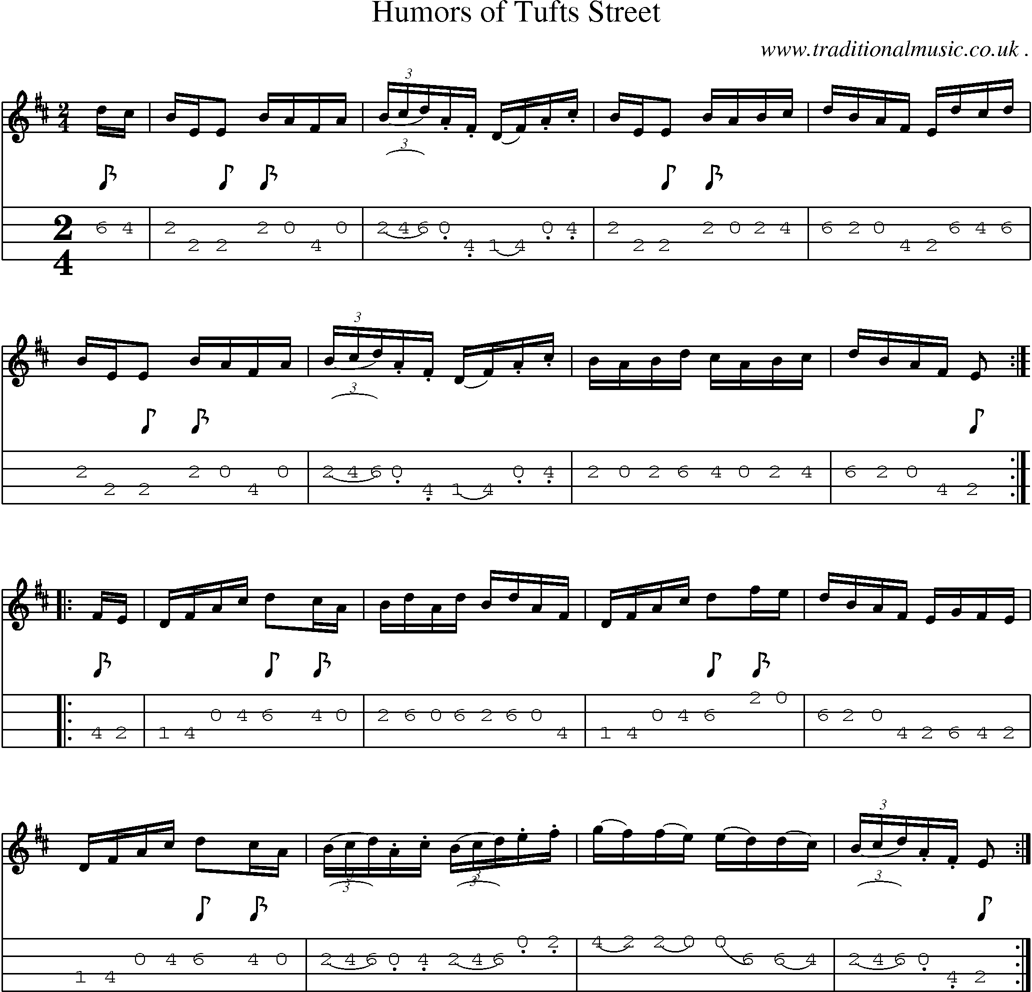 Sheet-Music and Mandolin Tabs for Humors Of Tufts Street