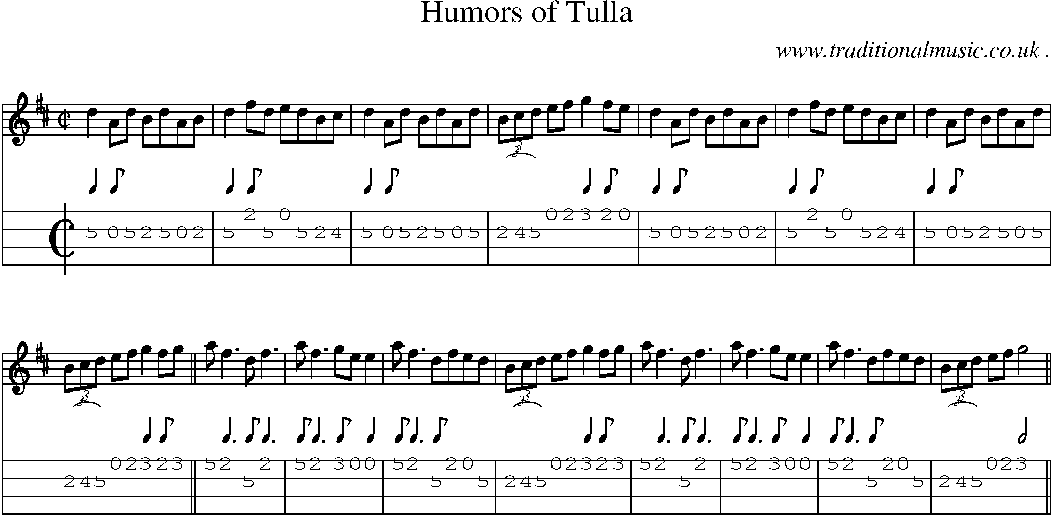Sheet-Music and Mandolin Tabs for Humors Of Tulla