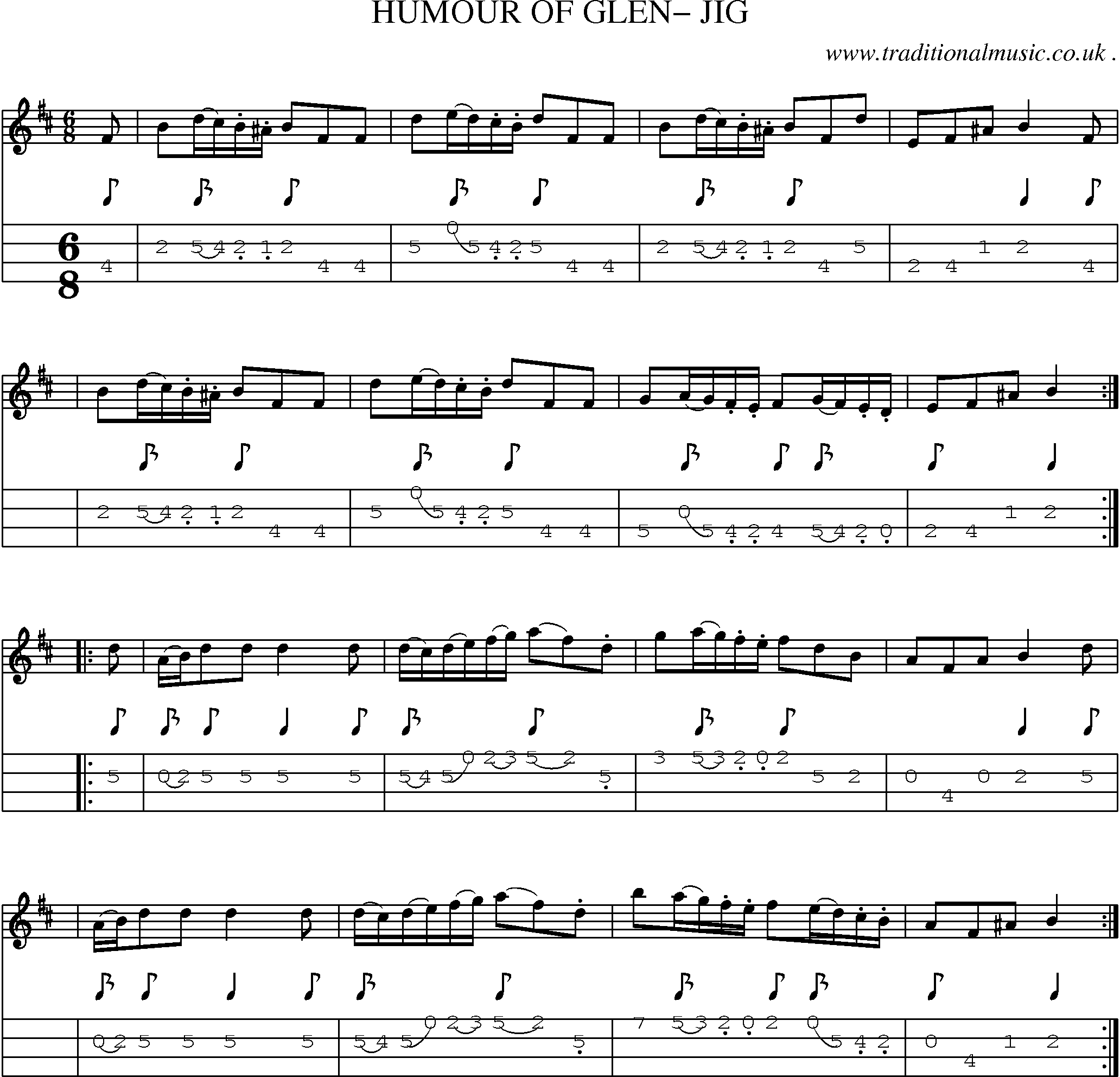 Sheet-Music and Mandolin Tabs for Humour Of Glen Jig