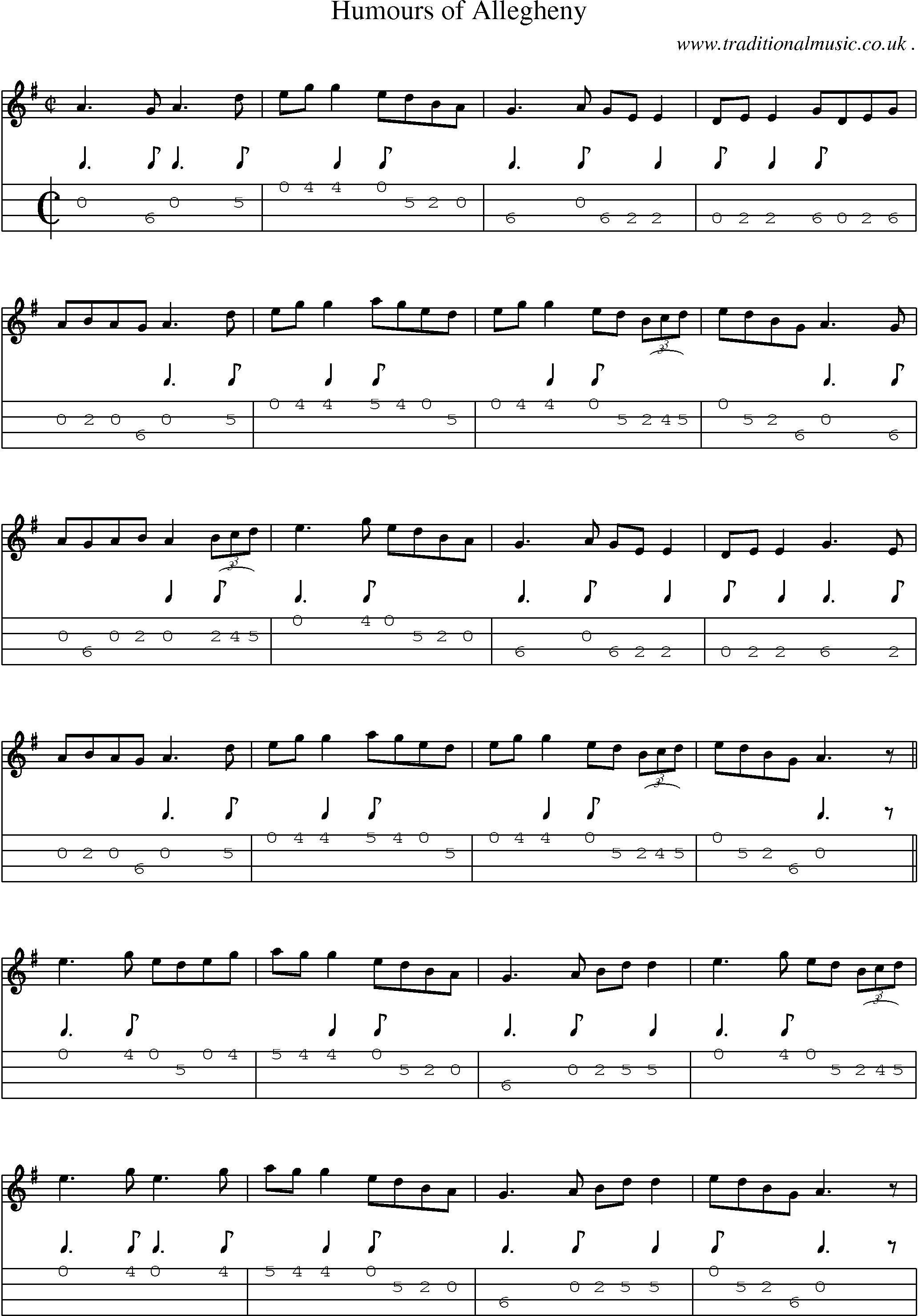 Sheet-Music and Mandolin Tabs for Humours Of Allegheny