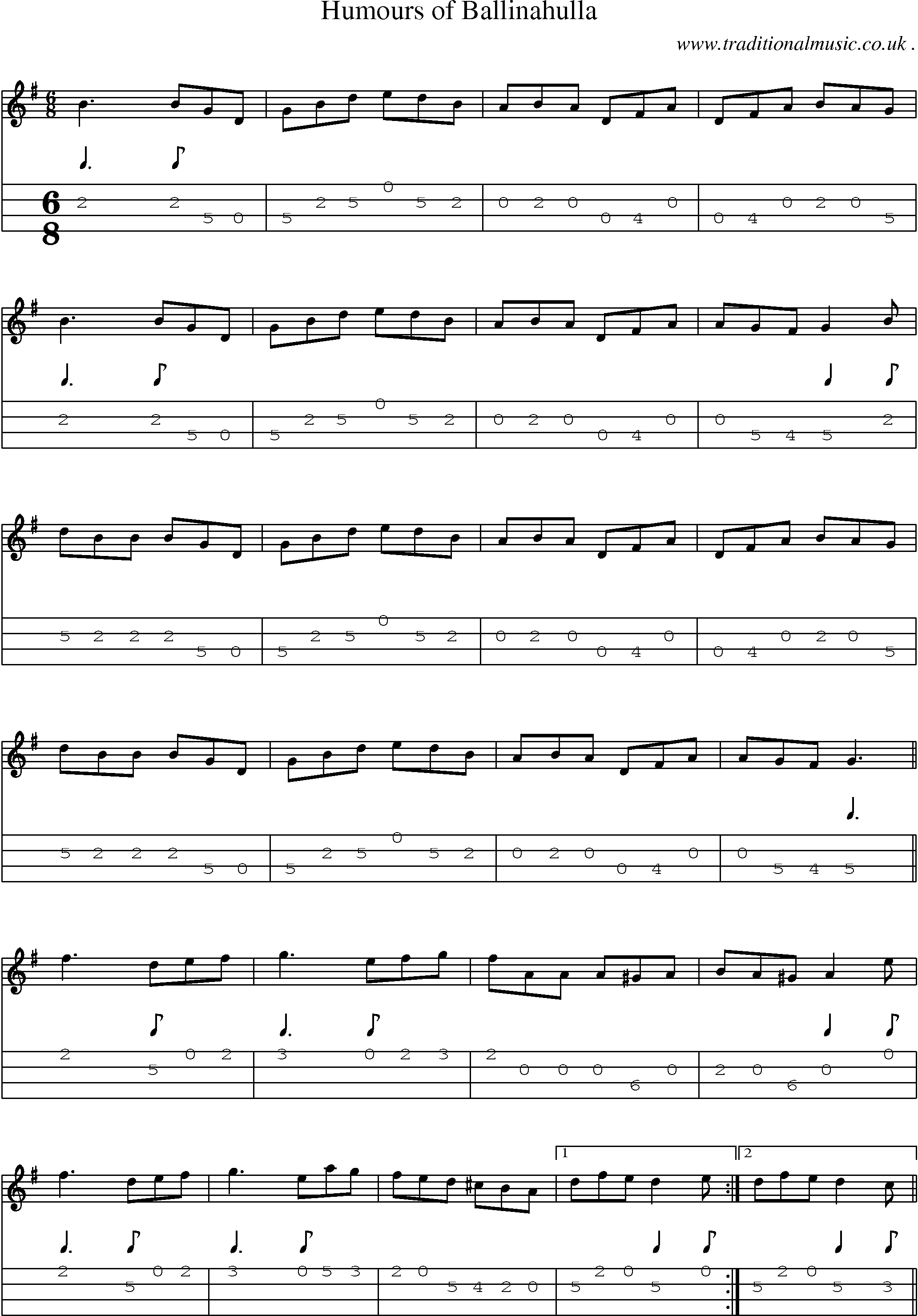 Sheet-Music and Mandolin Tabs for Humours Of Ballinahulla