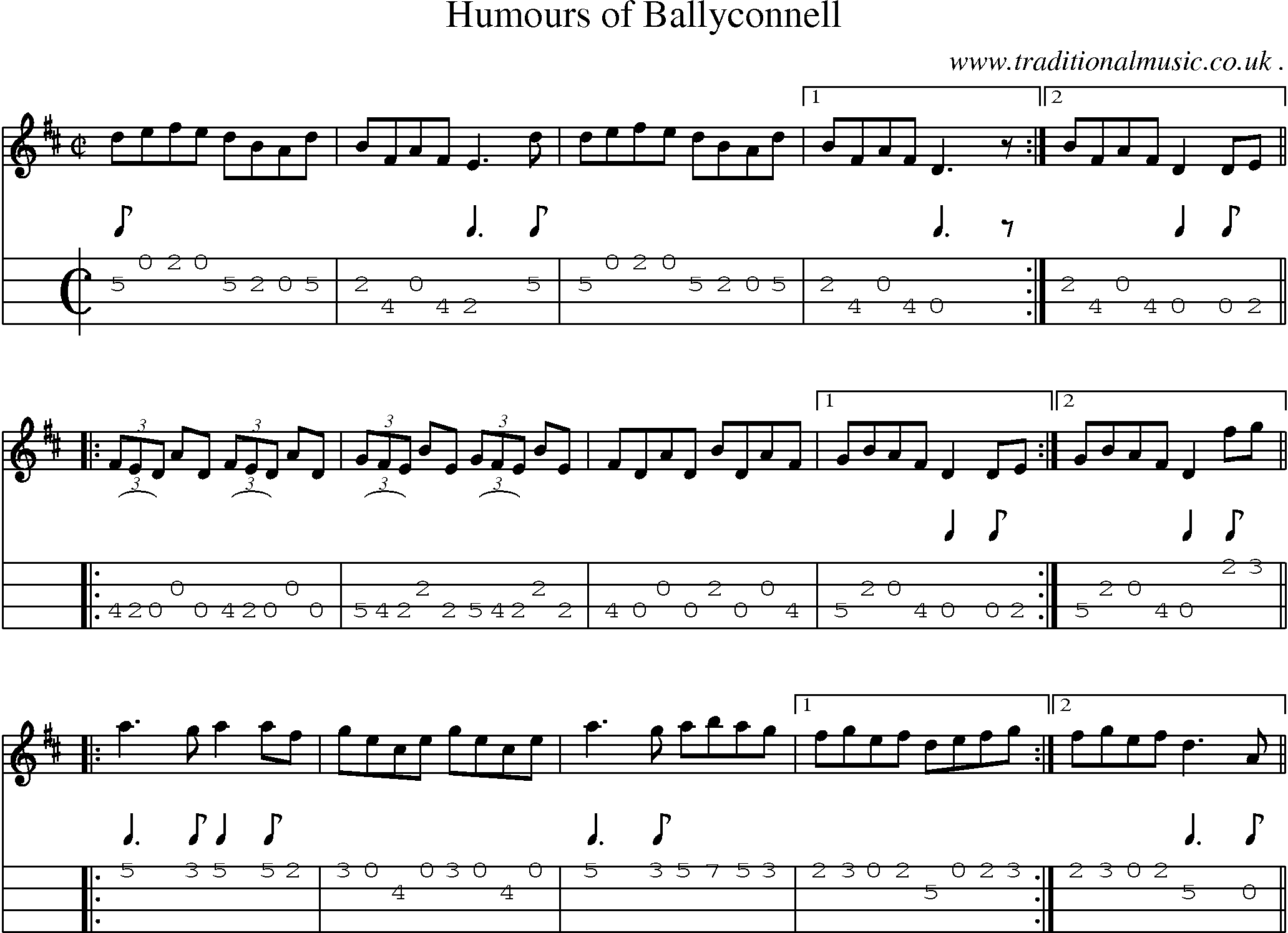 Sheet-Music and Mandolin Tabs for Humours Of Ballyconnell