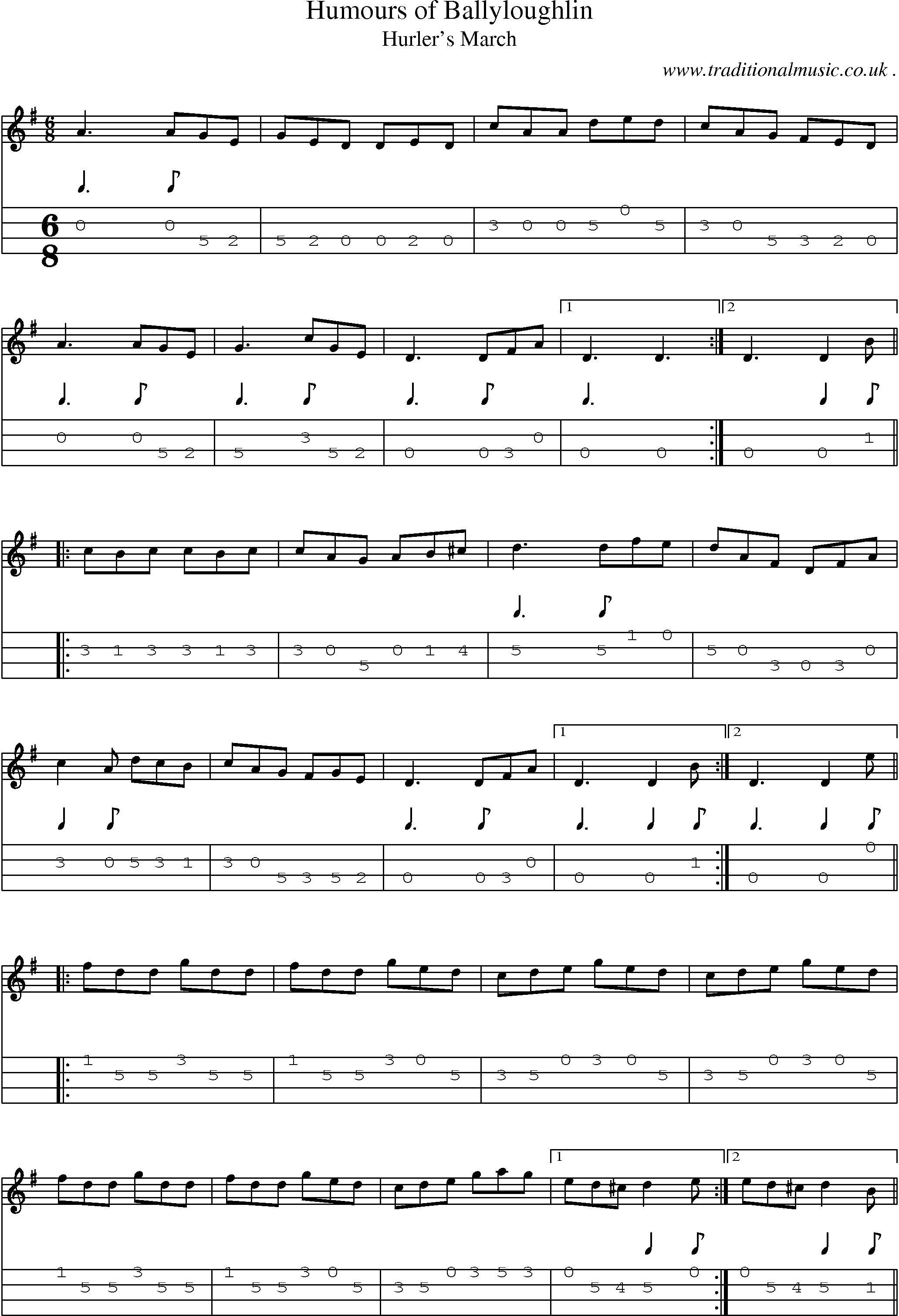 Sheet-Music and Mandolin Tabs for Humours Of Ballyloughlin