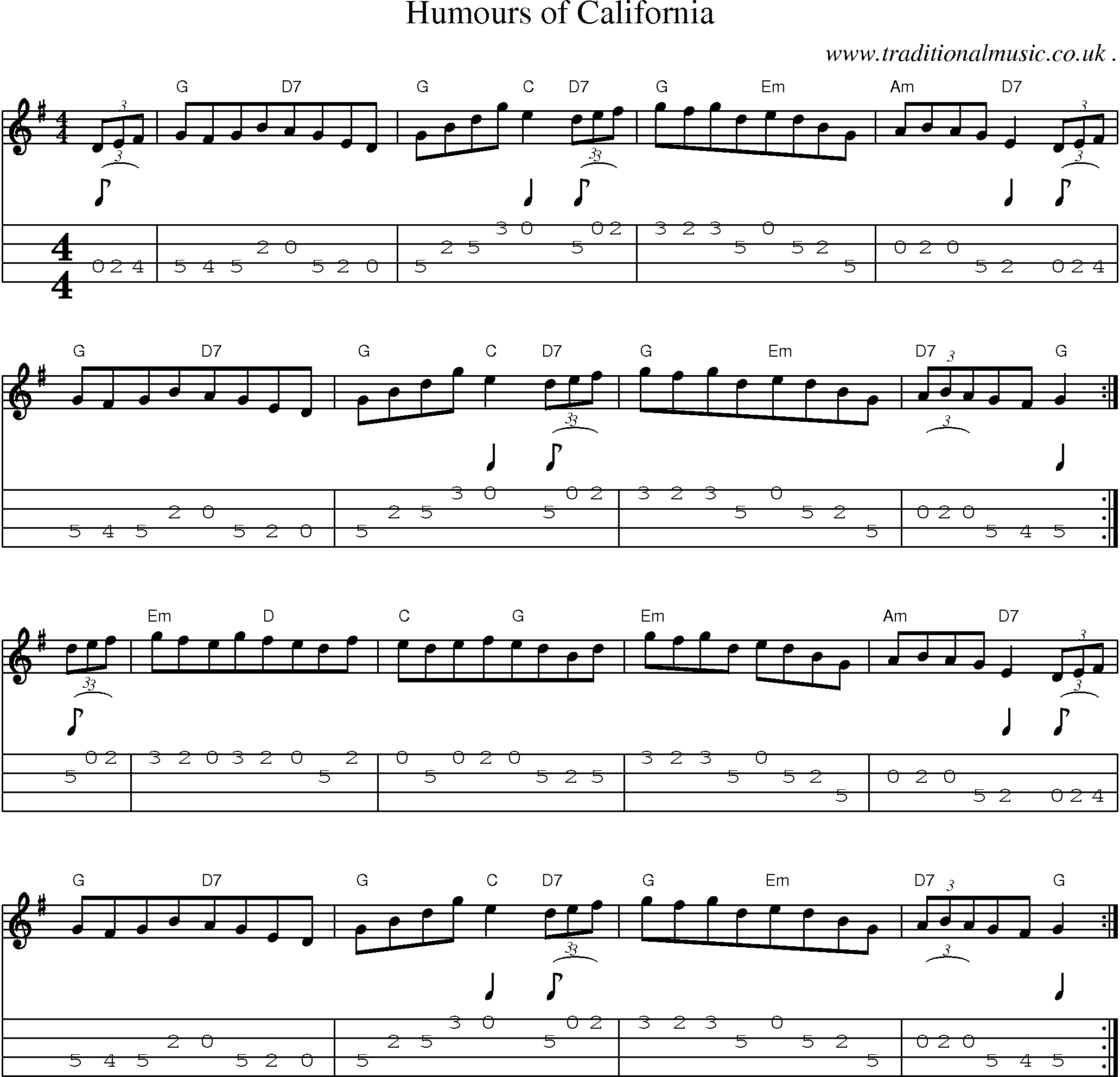 Sheet-Music and Mandolin Tabs for Humours Of California
