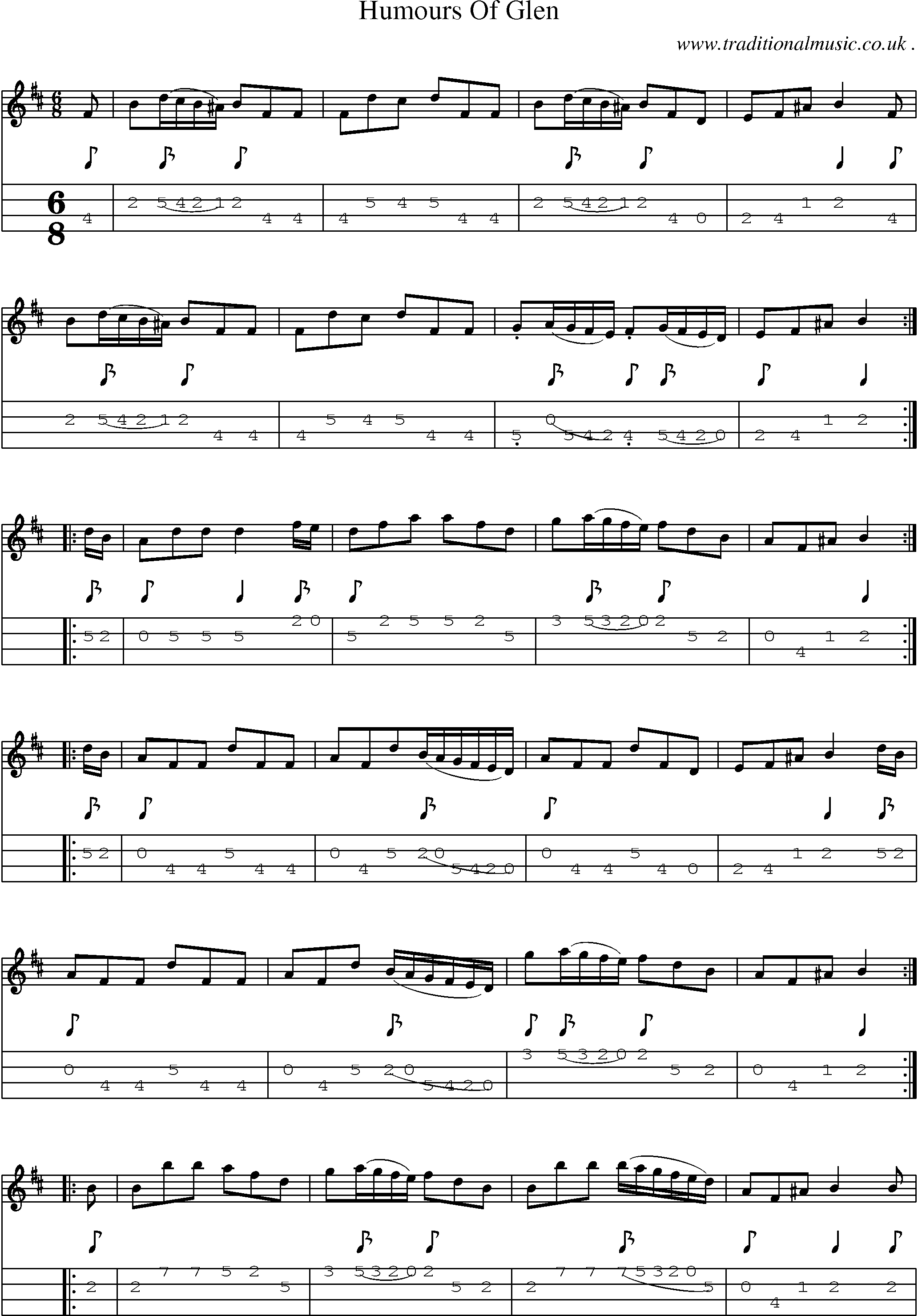 Sheet-Music and Mandolin Tabs for Humours Of Glen