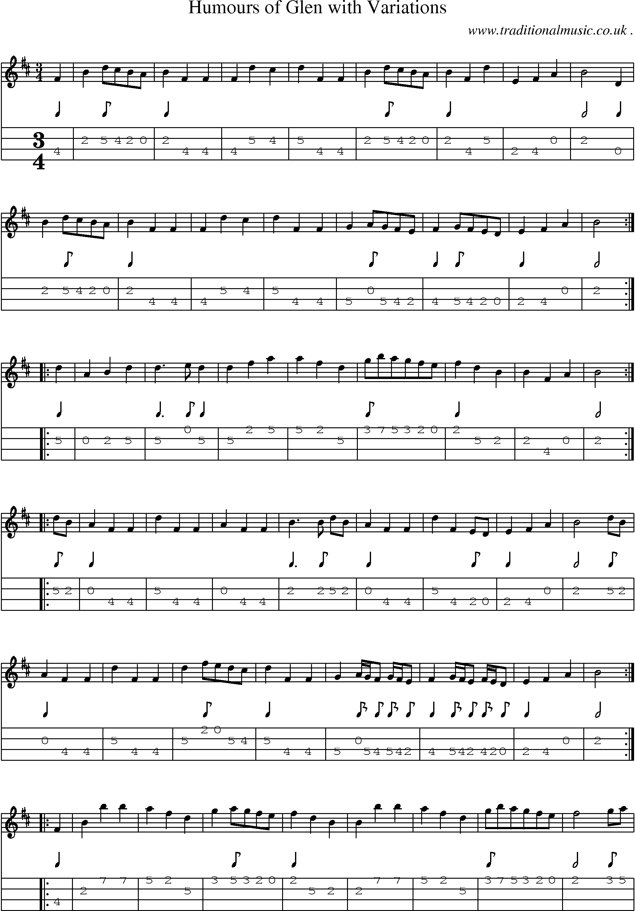 Sheet-Music and Mandolin Tabs for Humours Of Glen With Variations