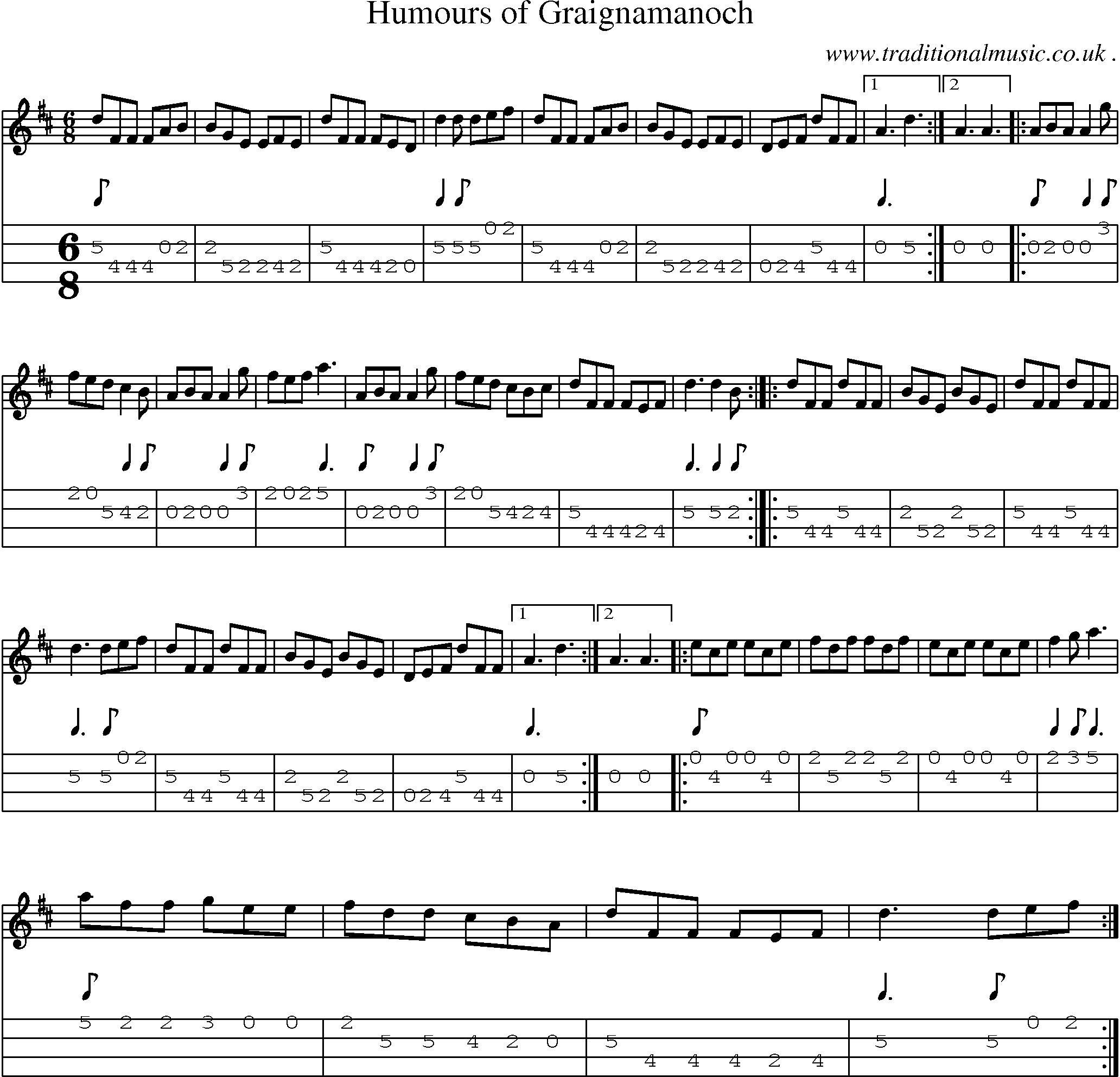 Sheet-Music and Mandolin Tabs for Humours Of Graignamanoch