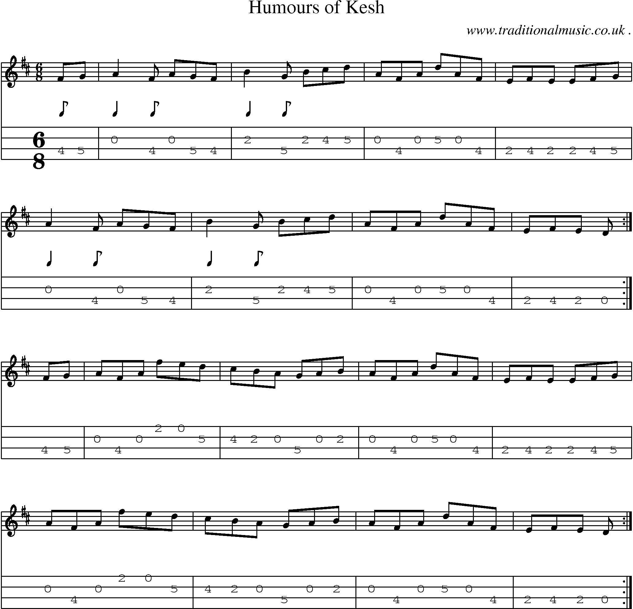 Sheet-Music and Mandolin Tabs for Humours Of Kesh