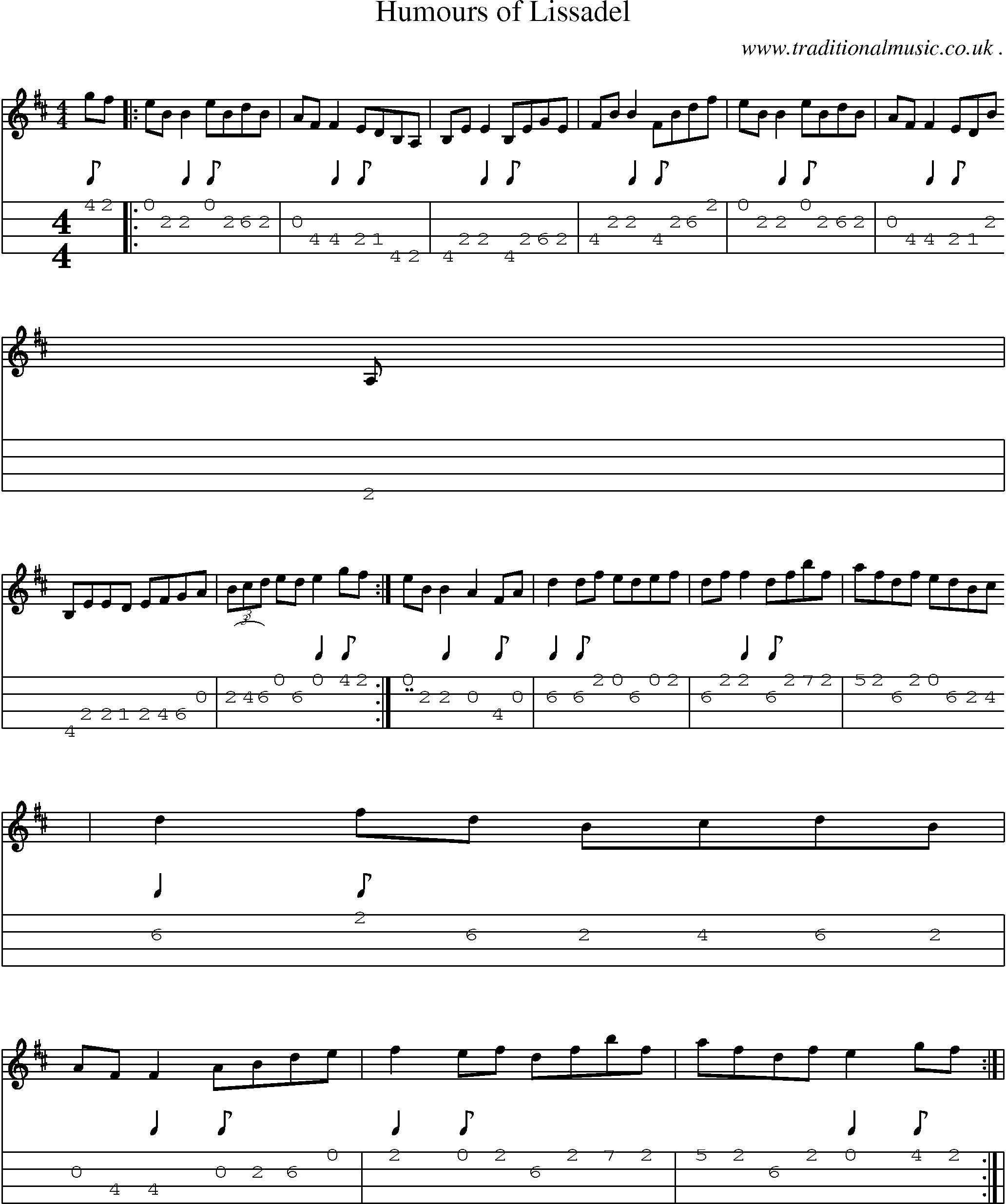 Sheet-Music and Mandolin Tabs for Humours Of Lissadel